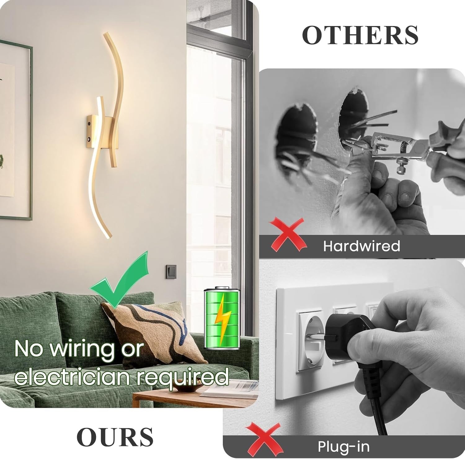 LED Rechargeable Wall Sconces 2-Pack, 3000K-6000K, Remote Control, 80cm