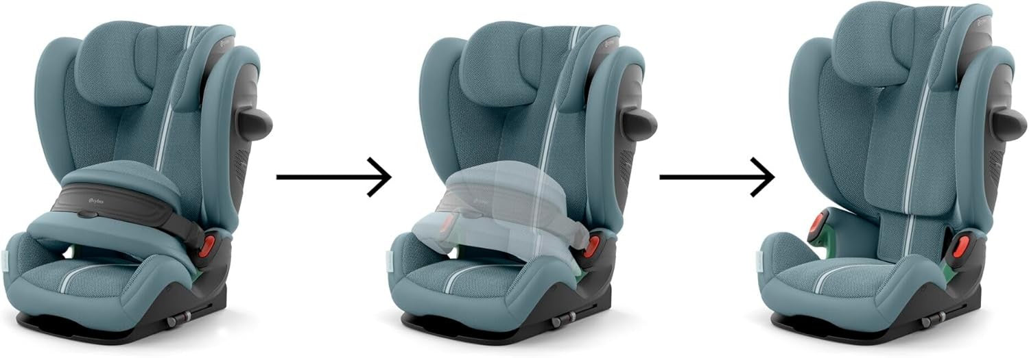 i-Size Child Car Seat 76–150cm Impact Shield Recline Side Protection