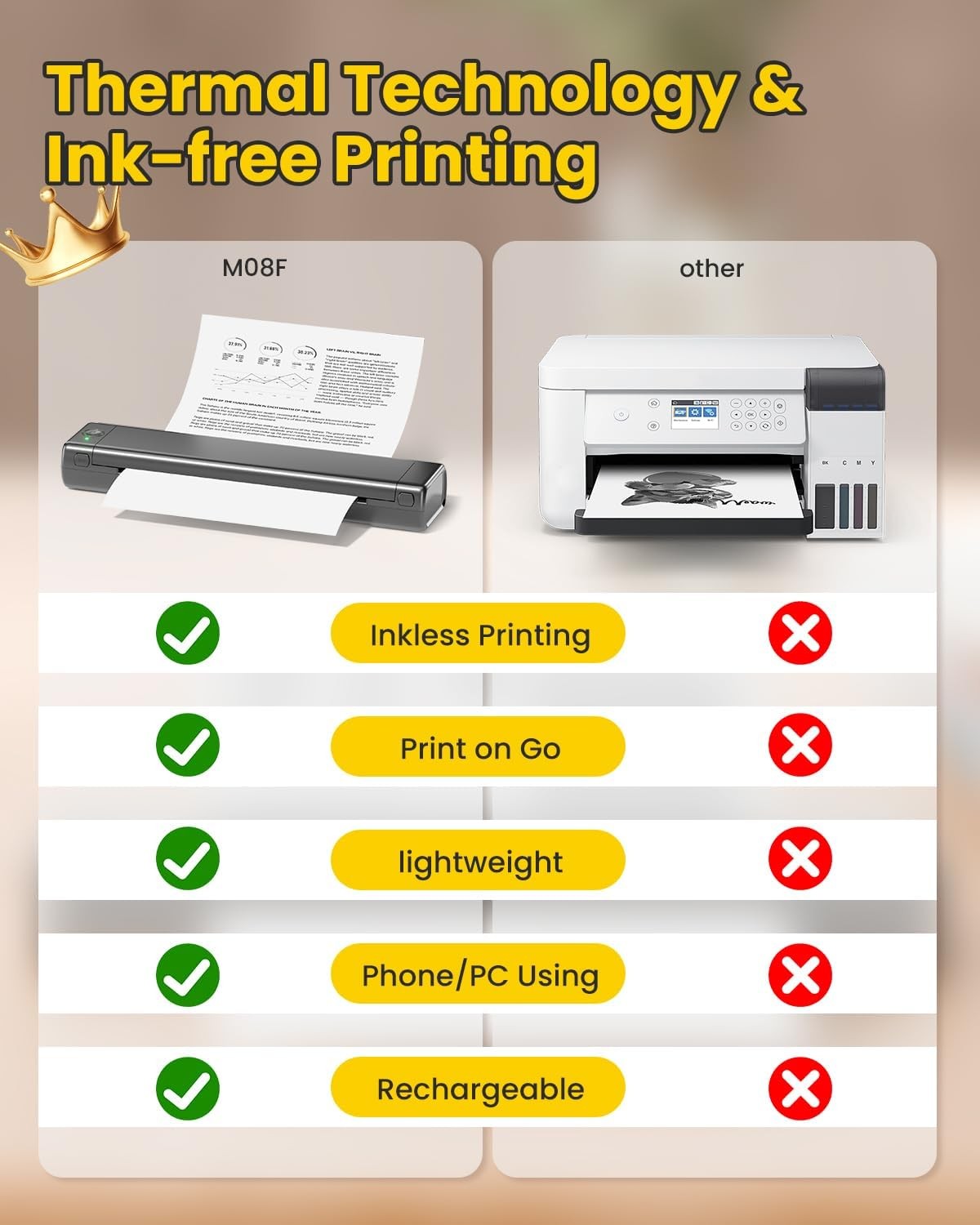 A4 Portable Bluetooth Thermal Printer Wireless Mobile Printer