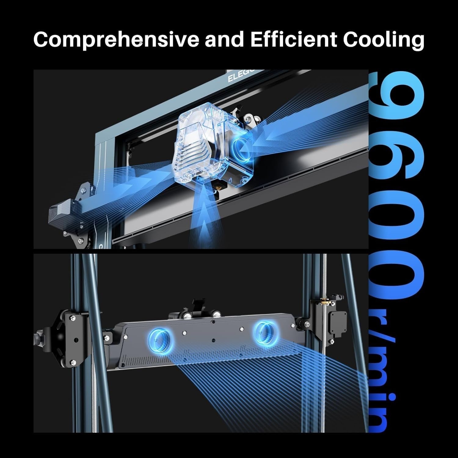 Extra Large High-Speed 3D Printer 500mm/s Auto Level 300°C Direct Drive
