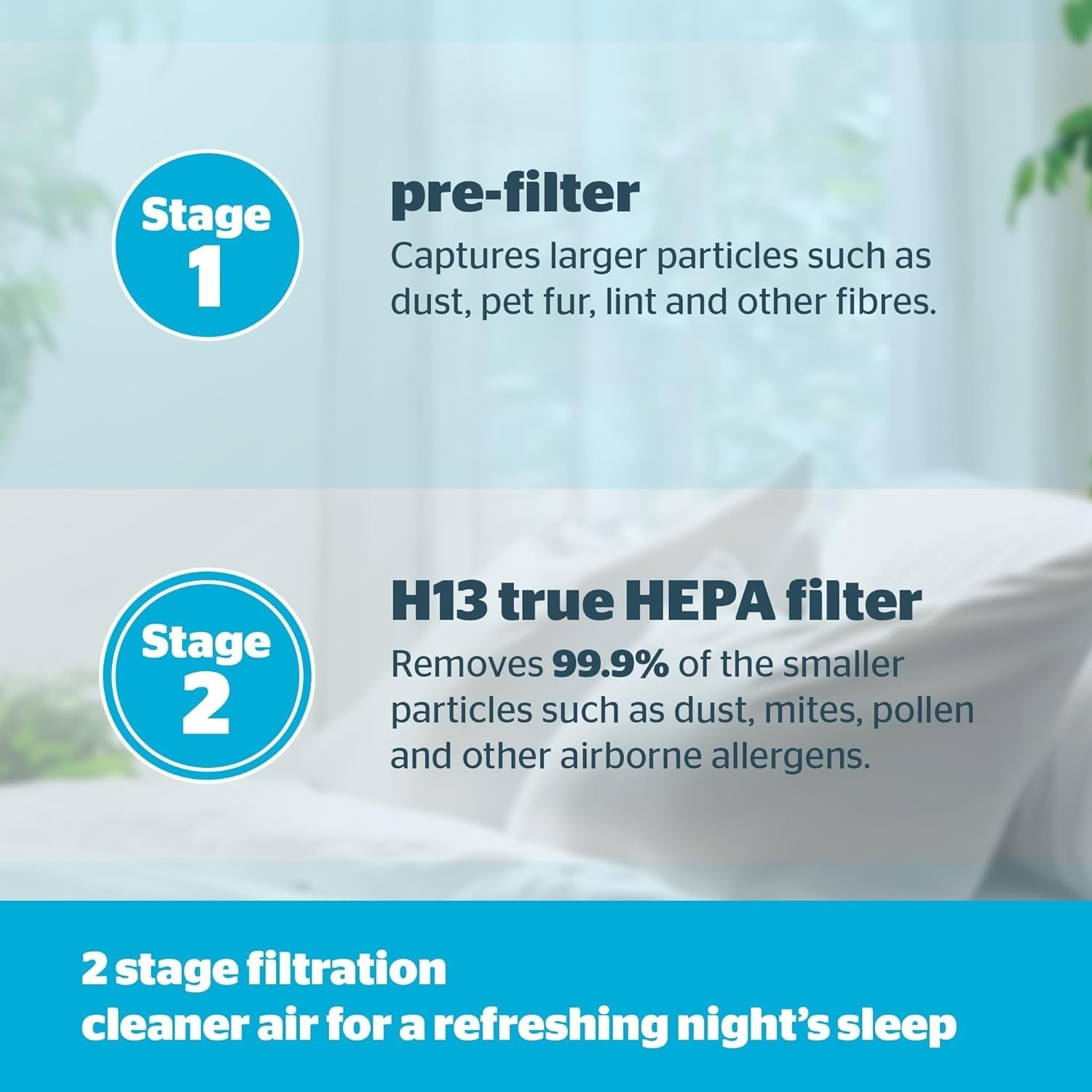 Ultra Quiet HEPA Air Purifier Bedroom Sleep Mode Timer Allergy Relief