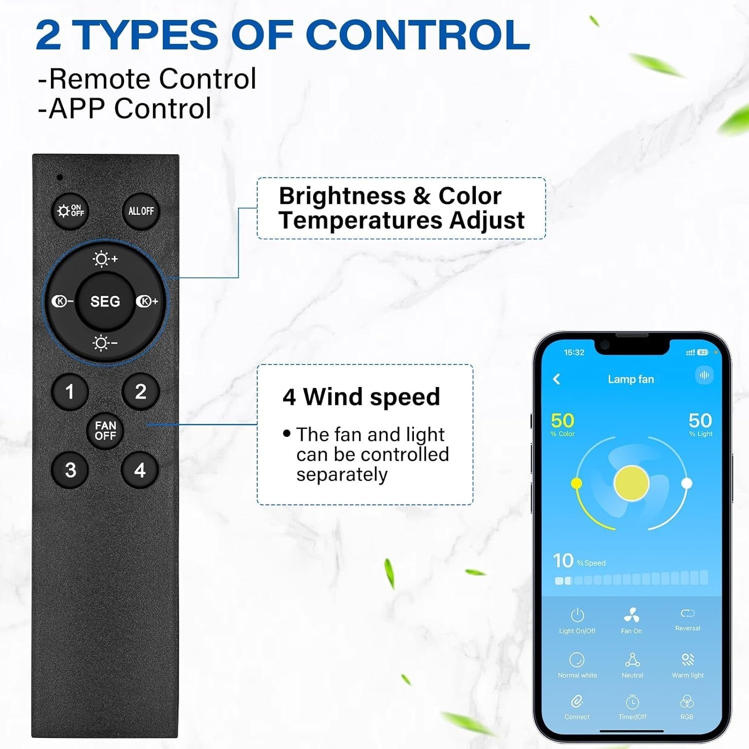 Ceiling Fan Light, Dimmable E26/E27, 5 Blades, 3 Colors, Remote & App Control