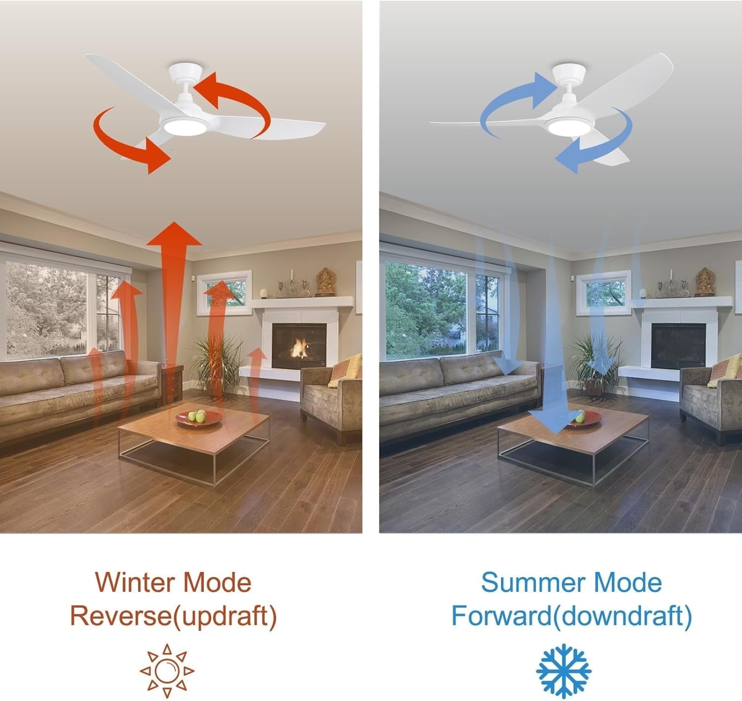 Ovlaim 132CM Smart White Ceiling Fan with LED Light, Remote, 6-Speed, DC Motor