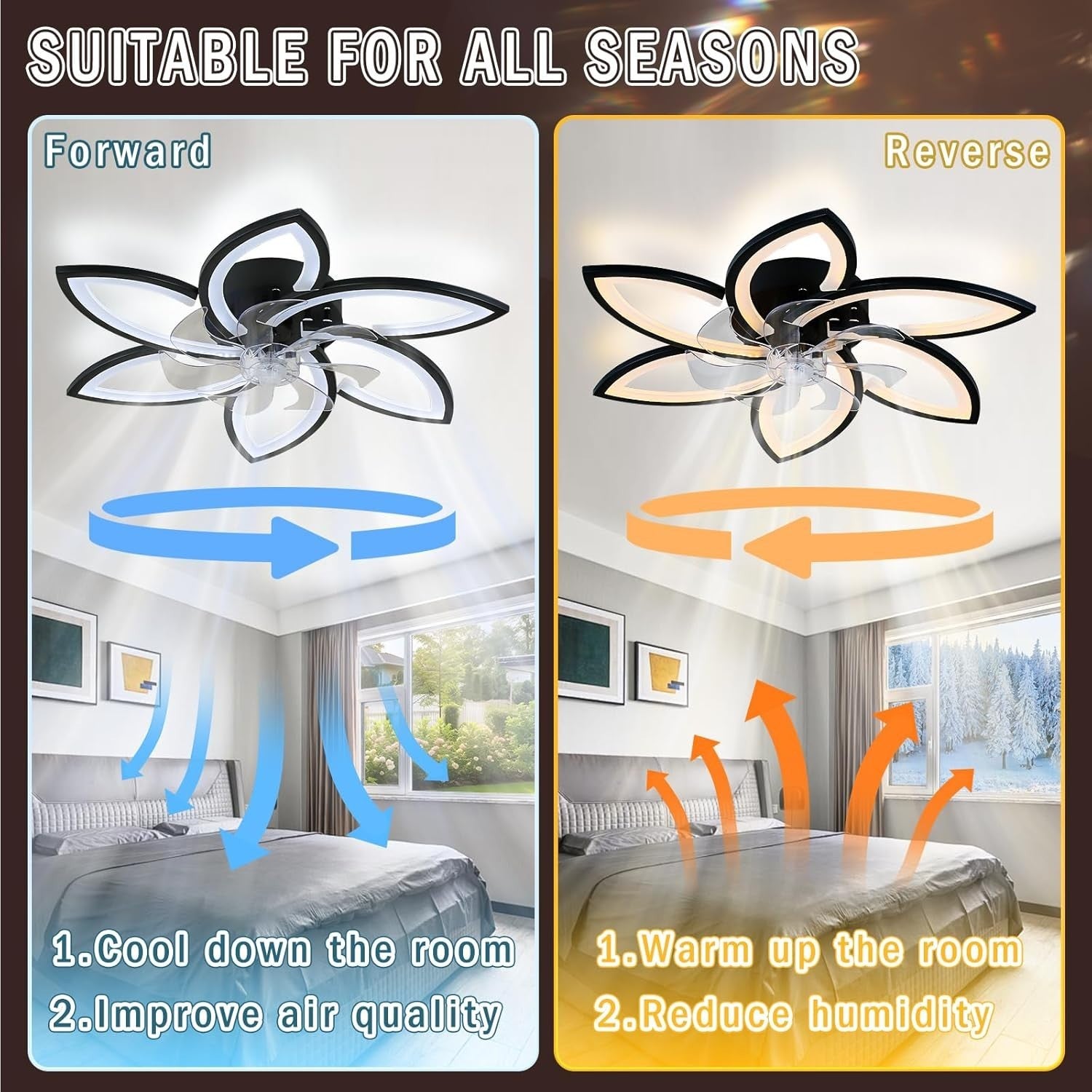 Ceiling Fan with Light, 6 Speeds, Dimmable, Flower Shape, 74 cm Black