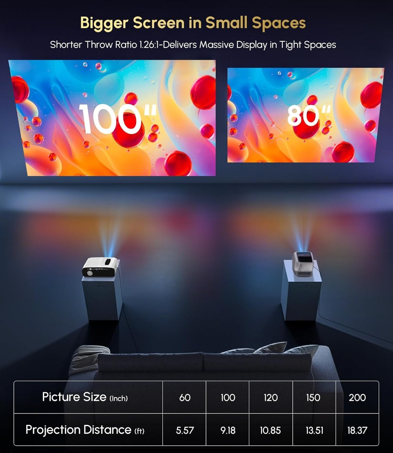 2200ANSI 4K Smart Projector Google TV WiFi6 Dolby 38W