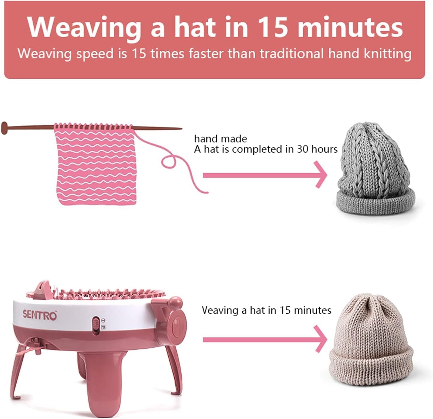 40 Needle Knitting Machine Circular Loom with Row Counter Hat Scarf Maker