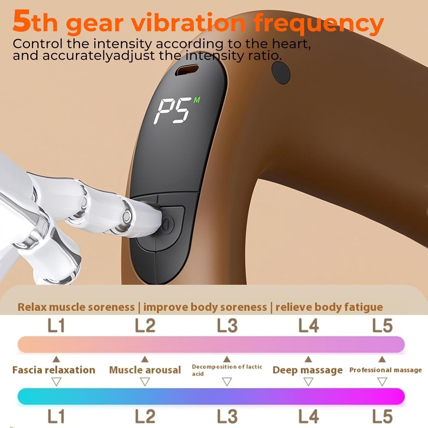 Heated Deep Tissue Massage Gun Quiet Percussion Muscle Pain Relief Tool