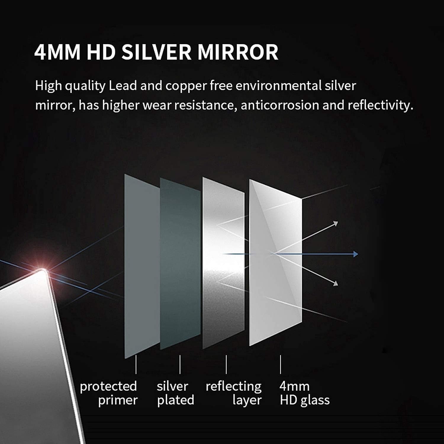LED Bathroom Mirror 60x50cm Wall Vanity Demister Anti-Fog Touch Sensor