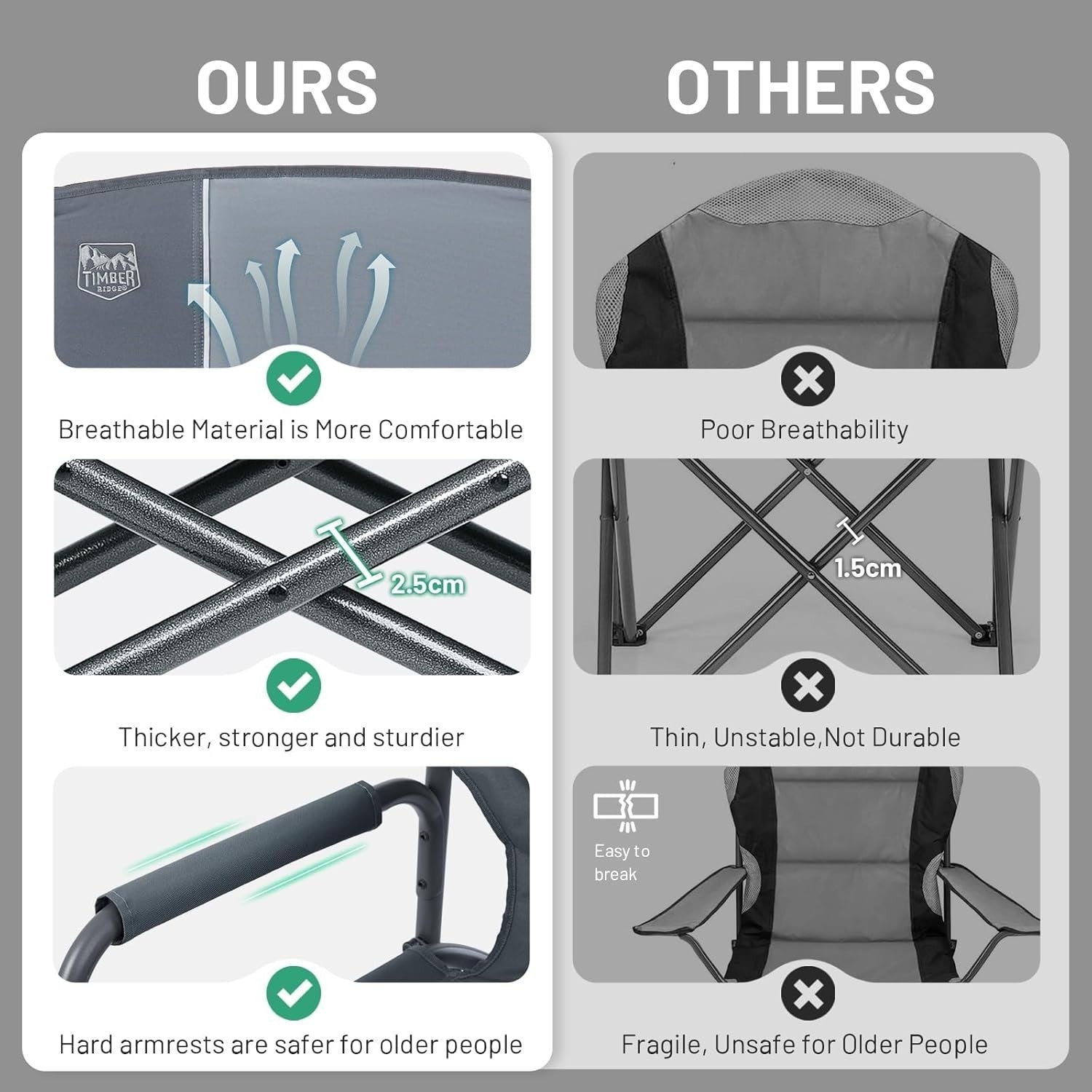 Heavy Duty Folding Camping Chair with Side Table | Outdoor Portable Seat 180kg