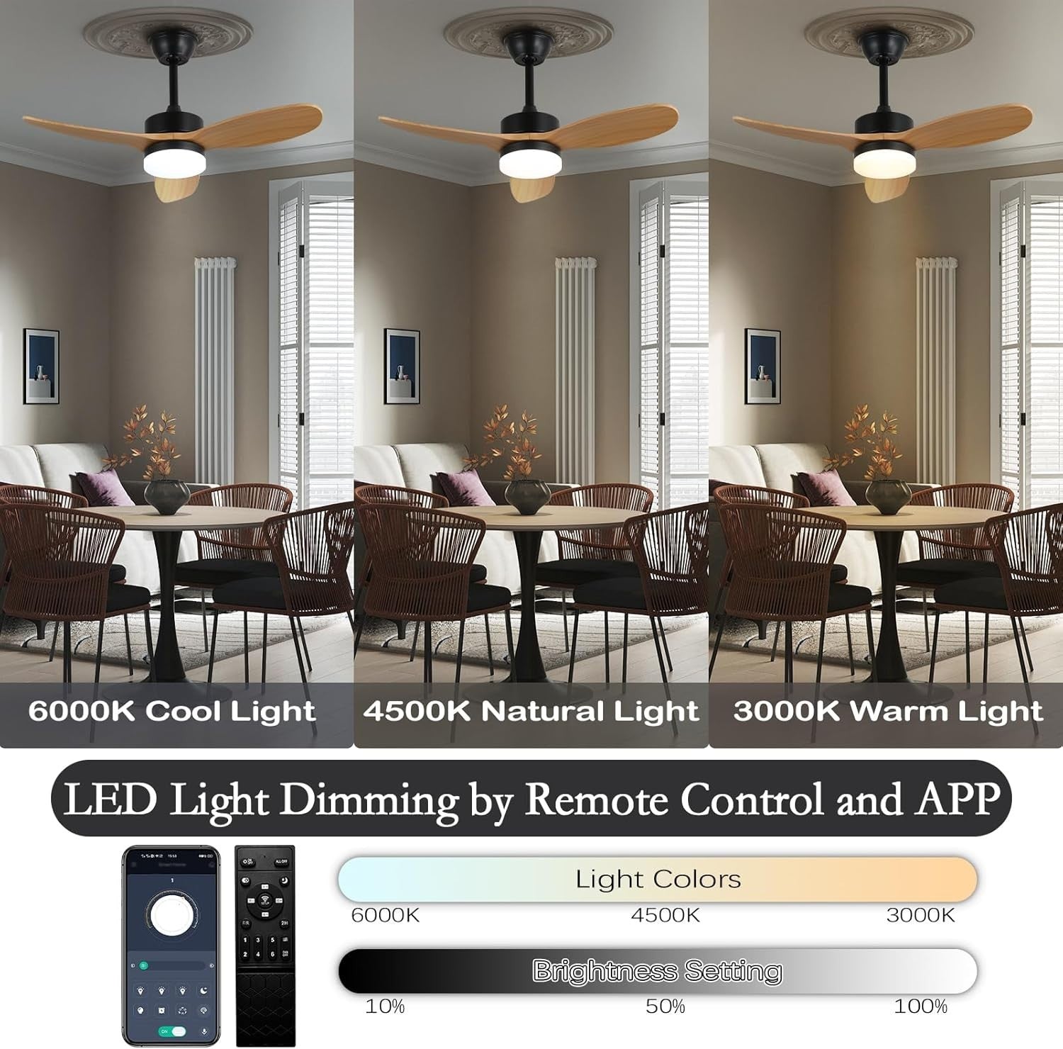 36" Farmhouse Ceiling Fan with Light, 6-Speed, Remote, Black