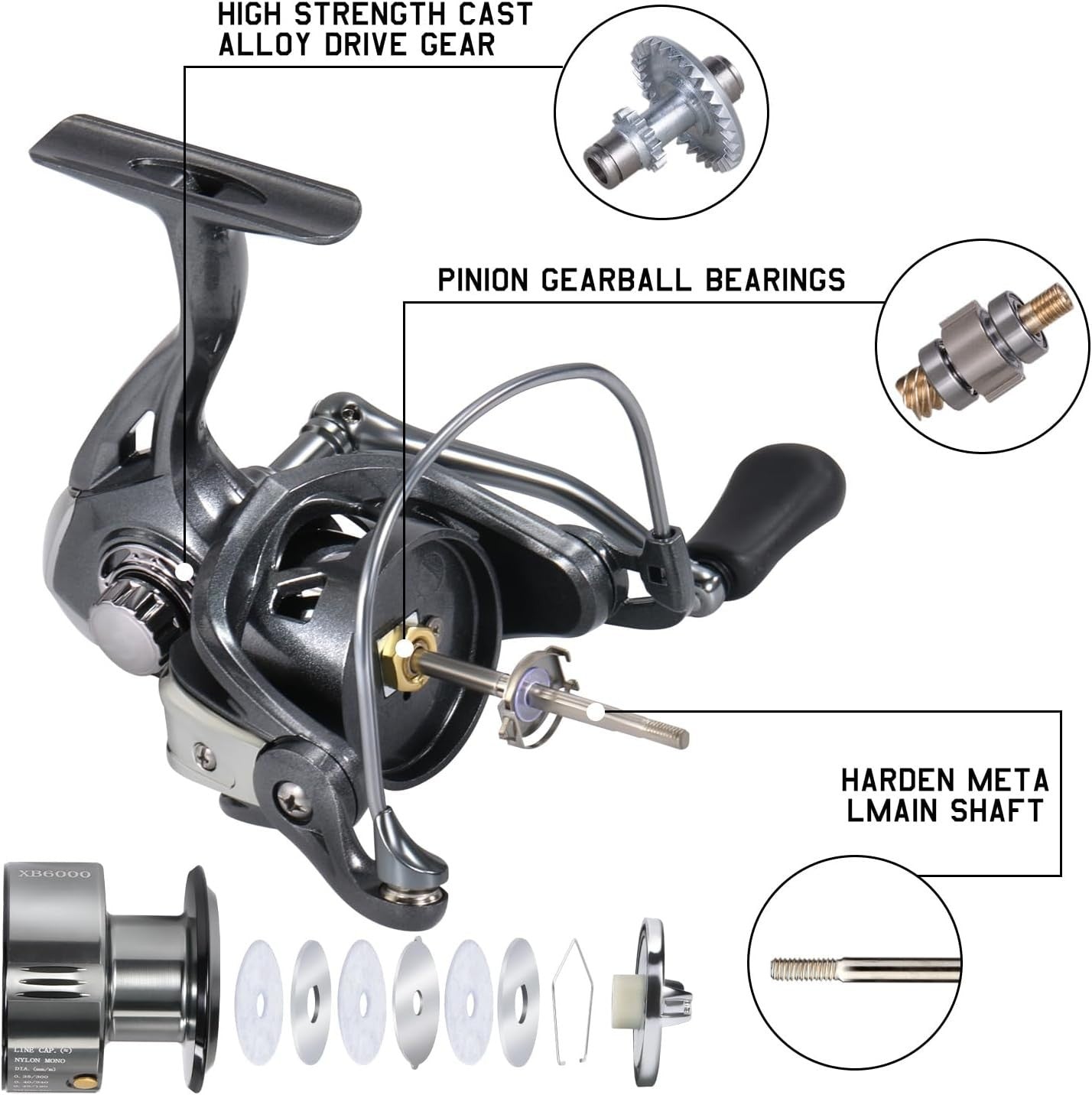 2-Section Spinning Rod & Reel Combo for Freshwater Bass Angling