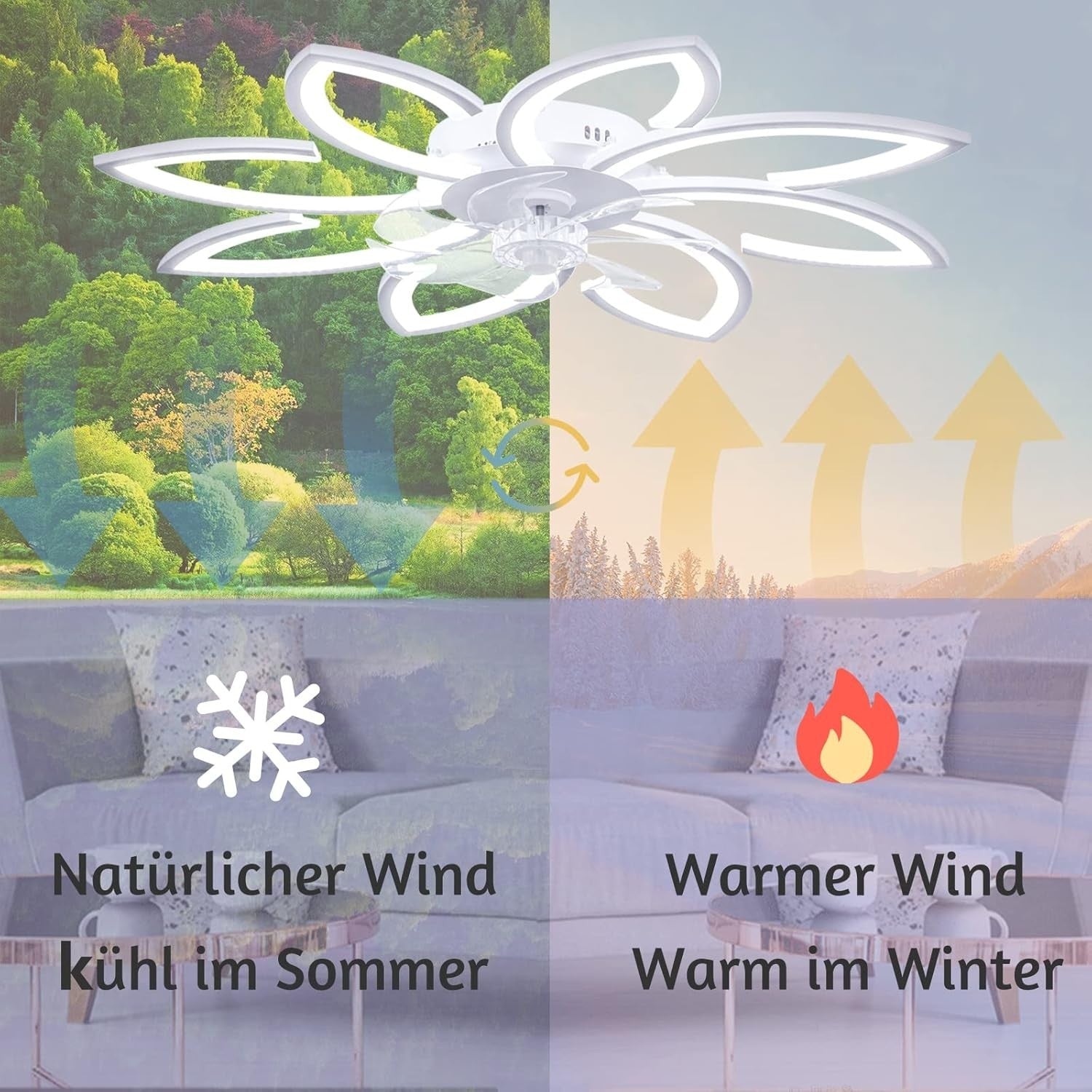 Wildcat 90CM Ceiling Fan with LED Light, Remote & Bluetooth, 6-Speed, Timer