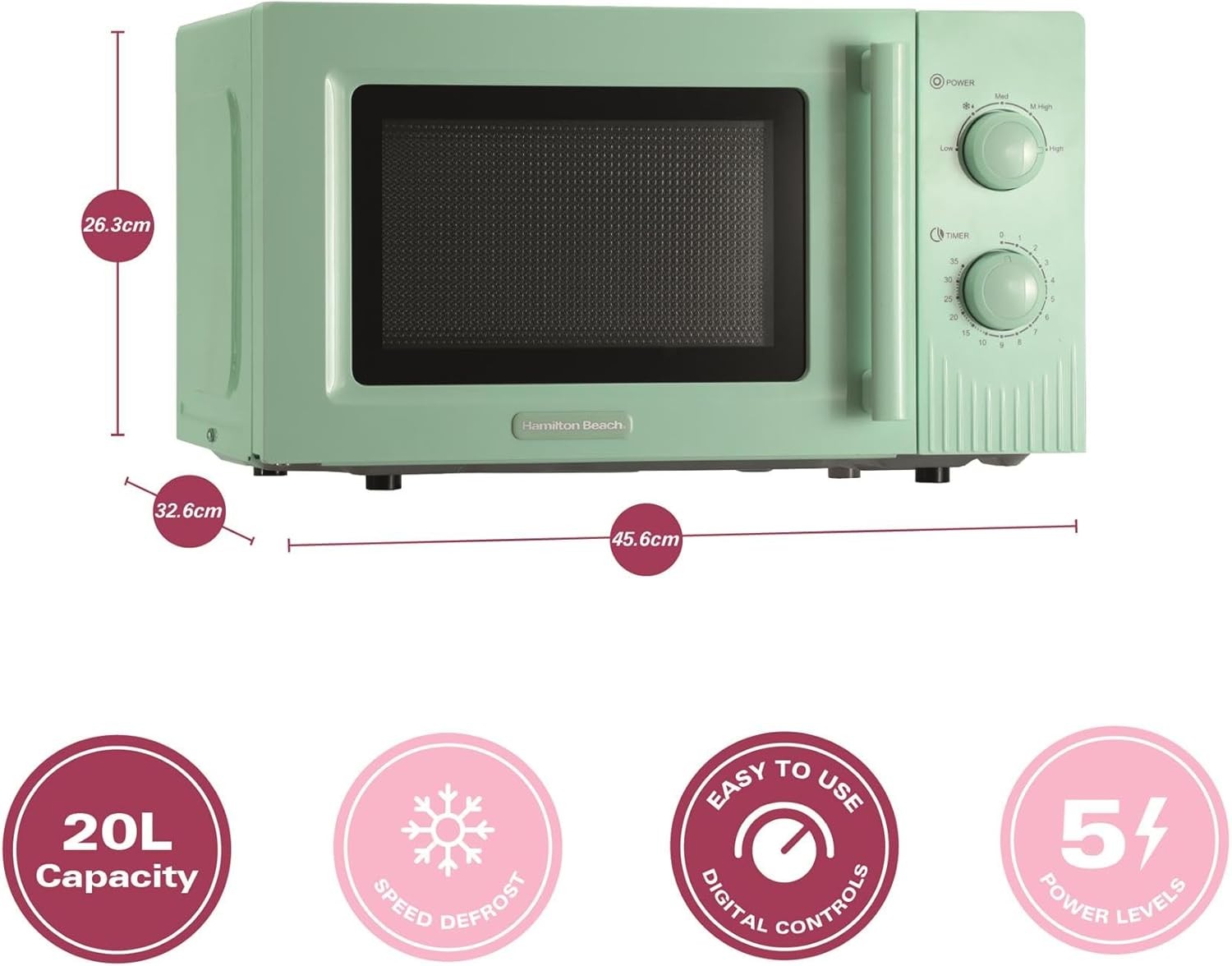 20L Microwave Kettle & 2 Slice Toaster Set Mint 800W