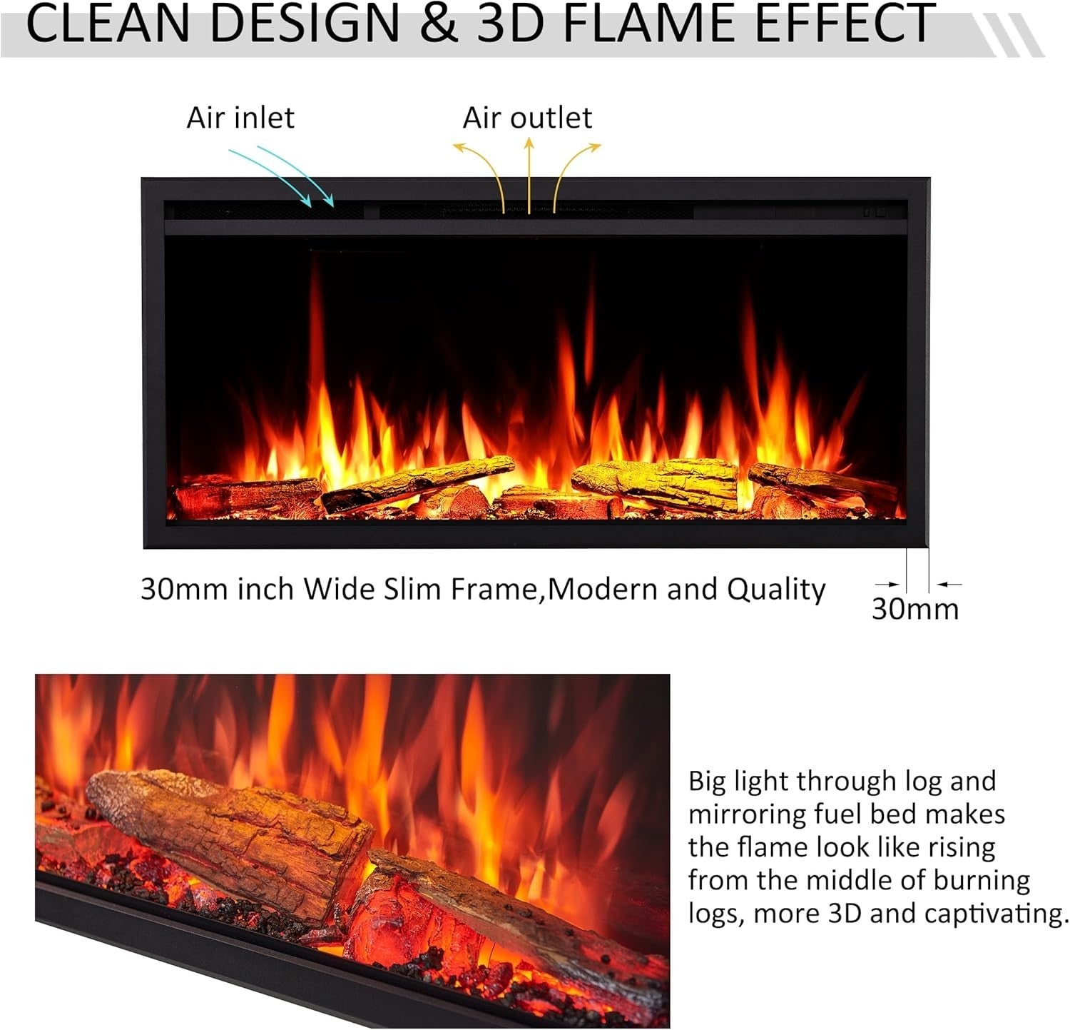 40” Smart Inset Electric Fireplace Alexa Google App Control Deep Fuel Bed