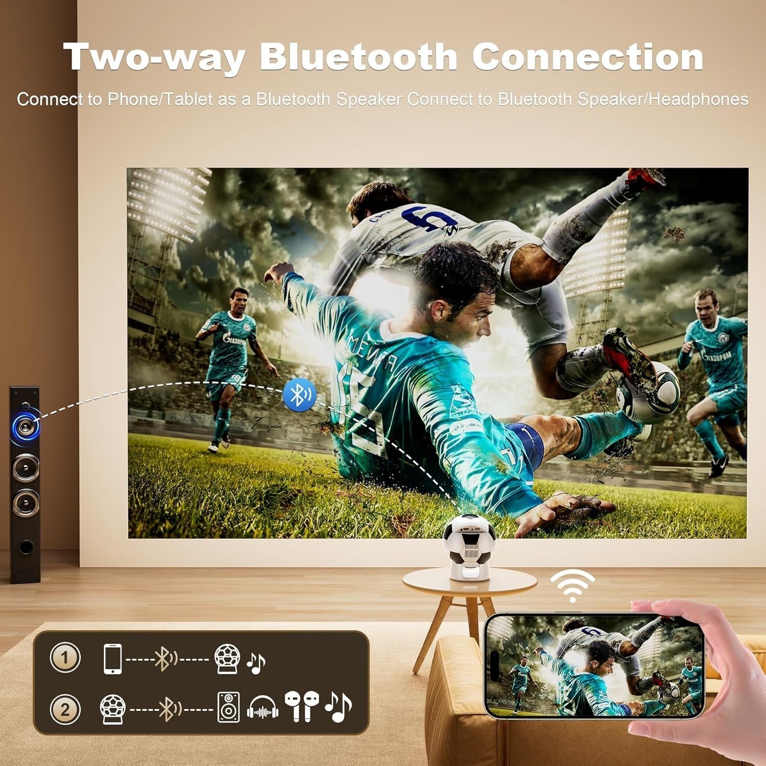 1080P Smart Projector WiFi 6 Bluetooth Rotatable Stand Soccer