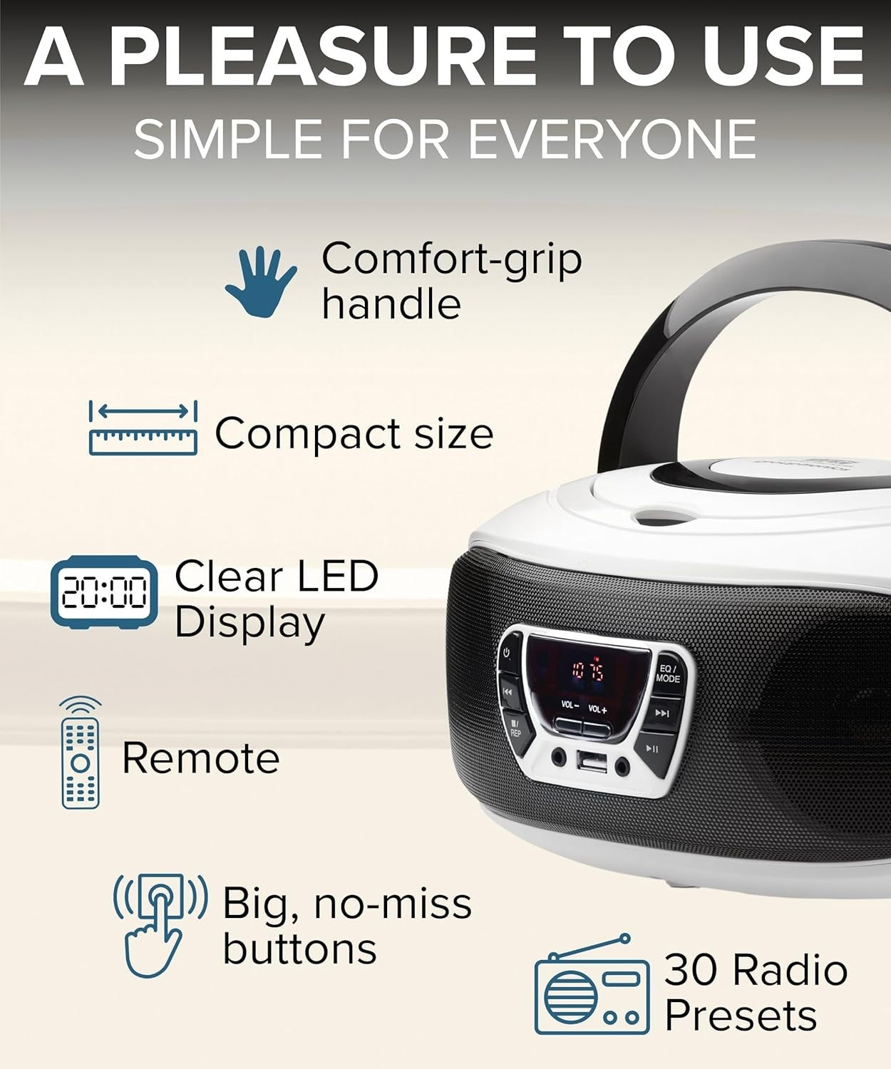 Portable Boombox CD Player FM Radio USB AUX Stereo Speakers White