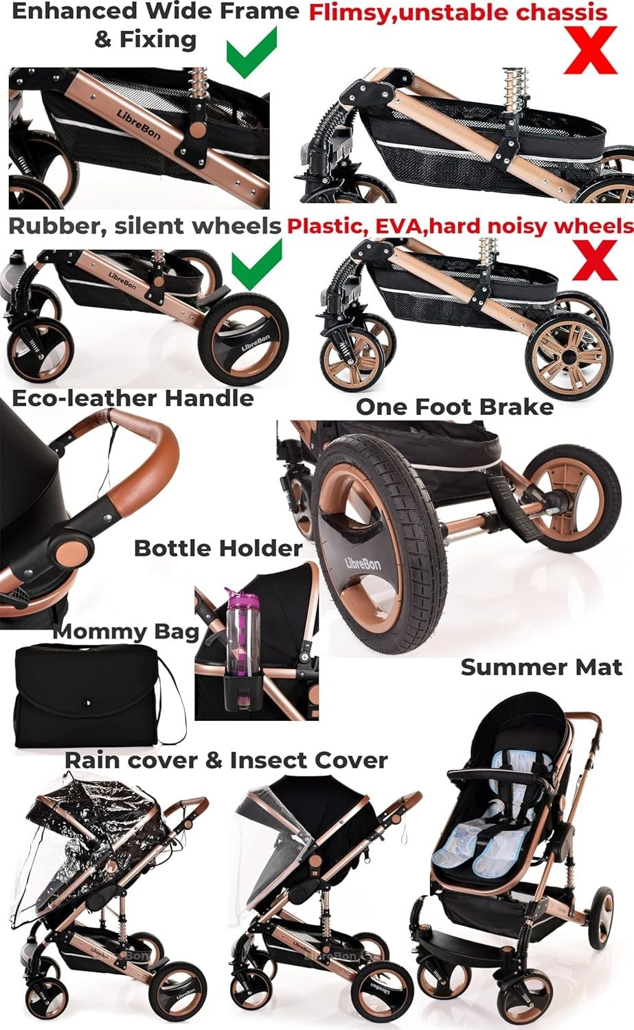 Luxury 3in1 Baby Travel Pram System Foldable Pushchair Car Seat 22kg