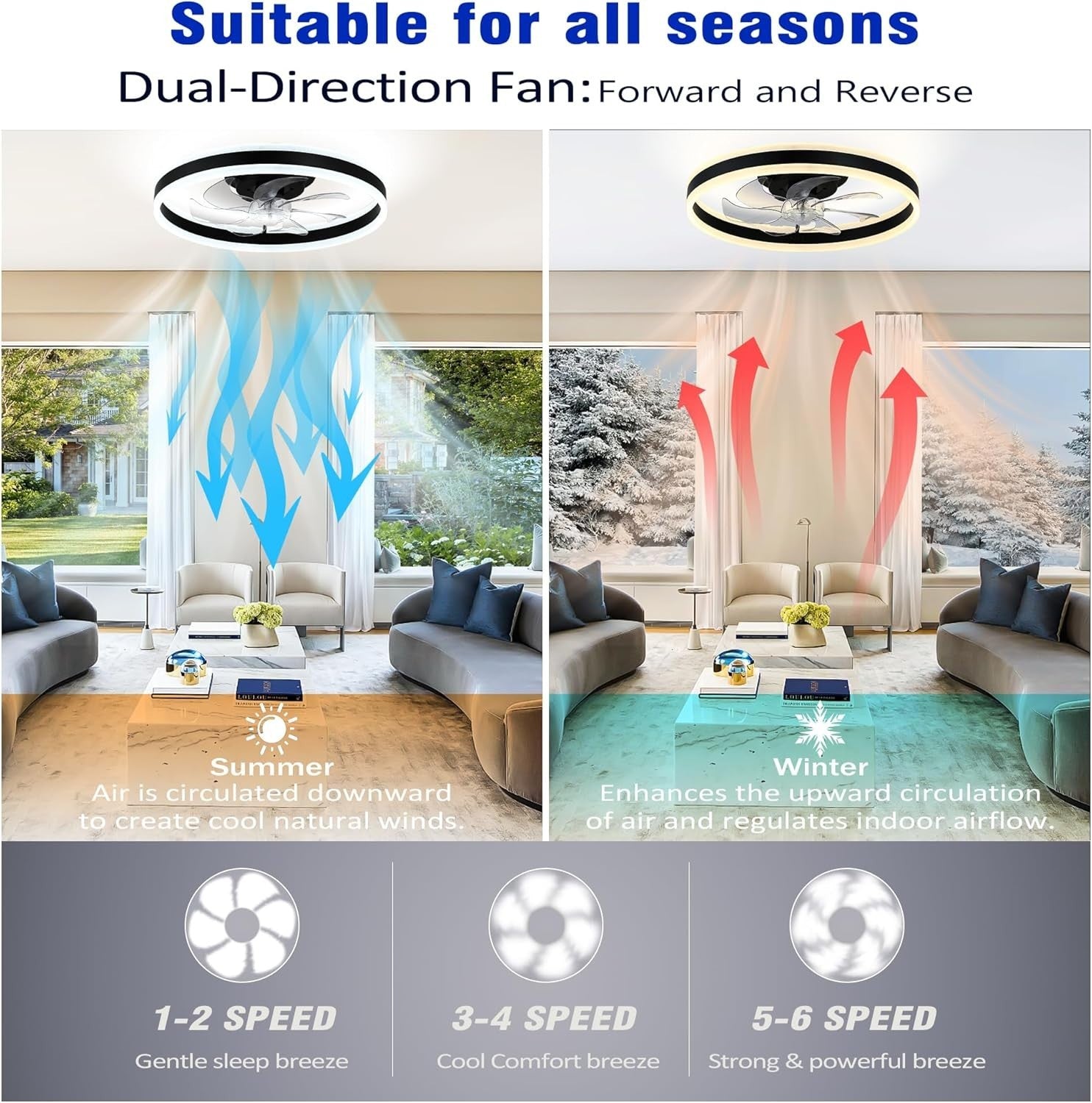 20" LED Bladeless Ceiling Fan Light, Dimmable, Remote, Flush Mount, Modern Black