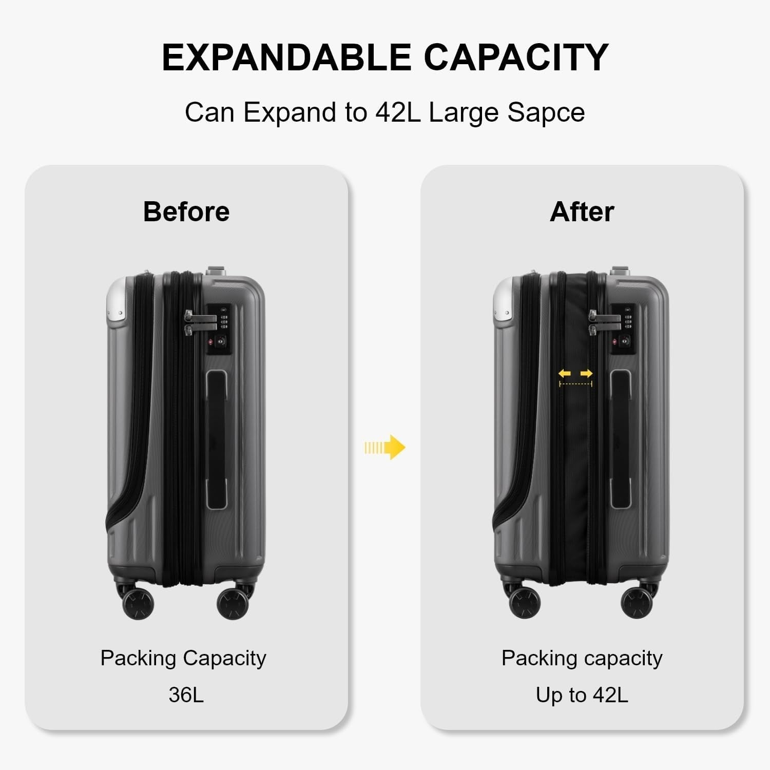 20 Inch Carry On Suitcase Expandable Hardshell Spinner Laptop TSA