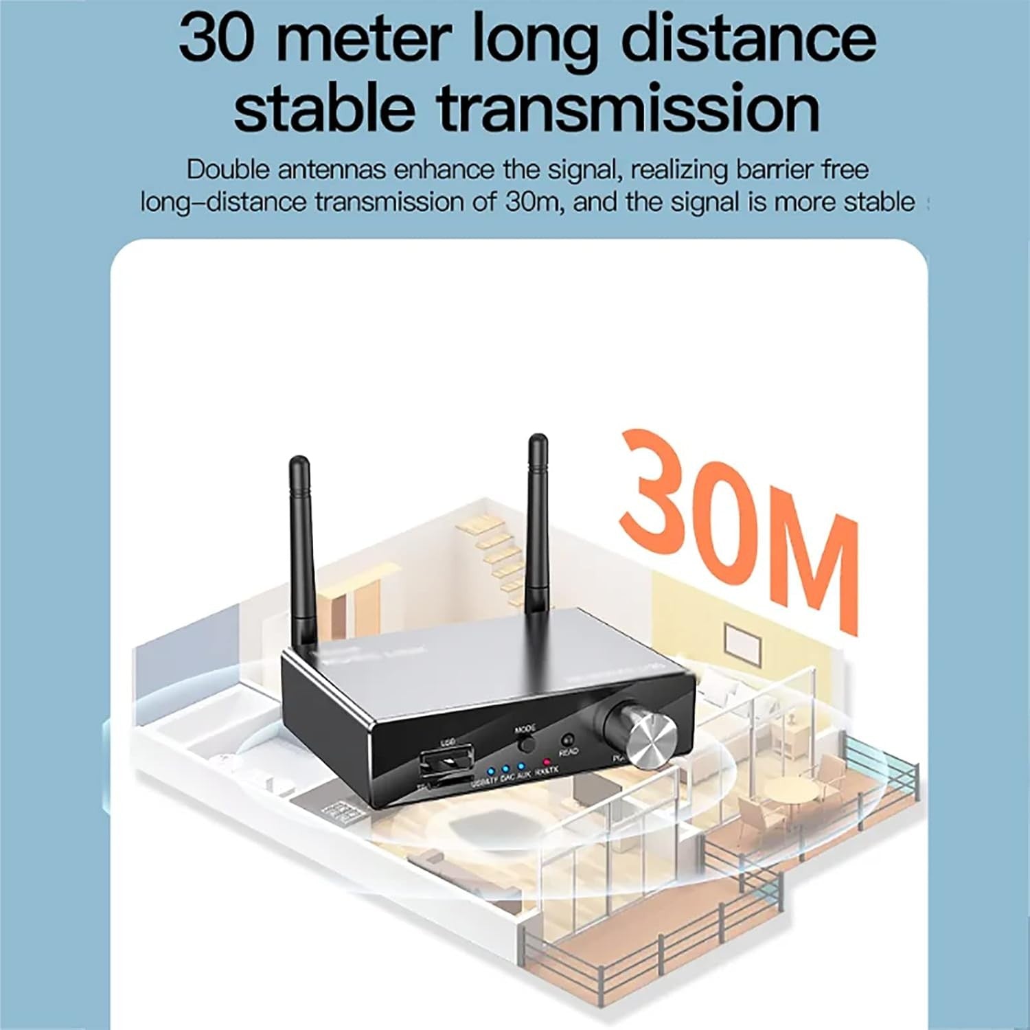 Bluetooth 5.3 Audio Transmitter Receiver Optical 3.5mm 30M
