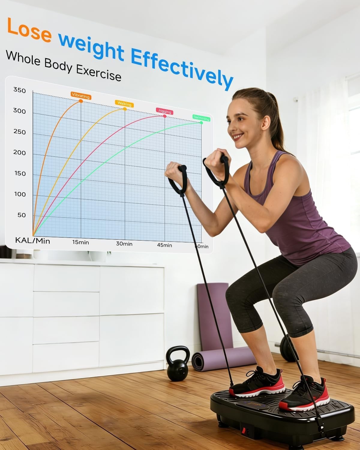 Vibration Plate Exercise Machine 200 Speeds Lymphatic Fat Burn Home