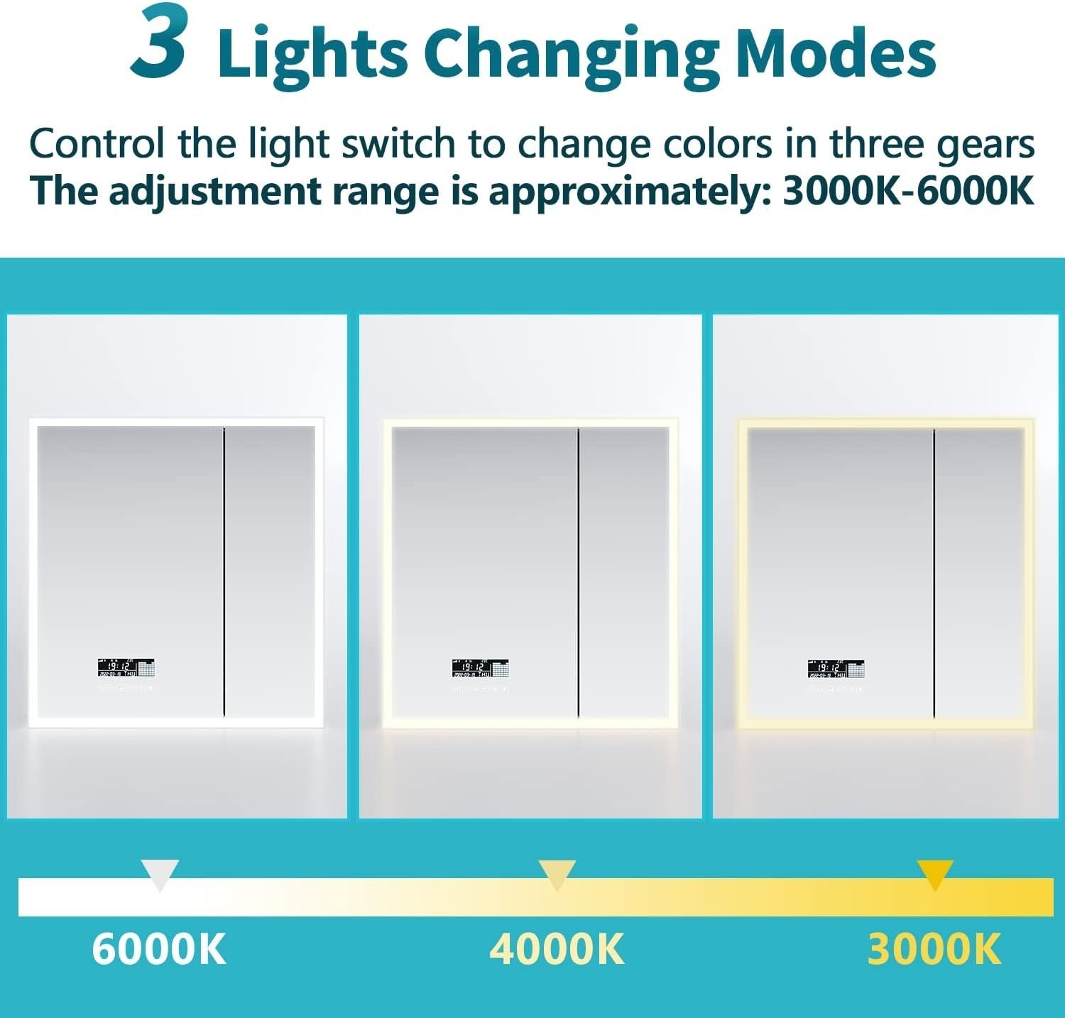 LED Bathroom Mirror Cabinet 600x630mm Bluetooth Demister Shaver Socket