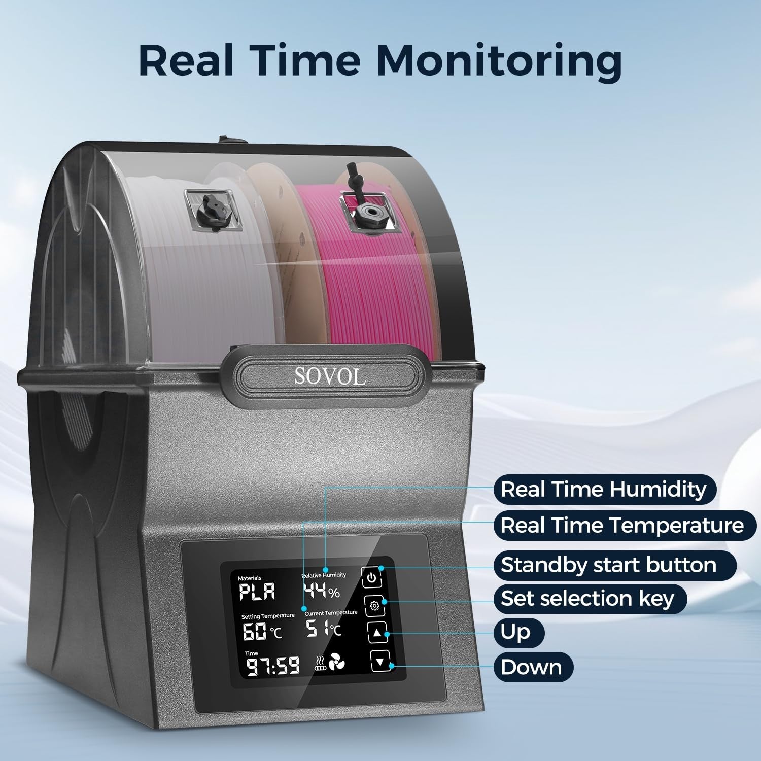 Dual Spool Filament Dryer Box 150W Heater Touch Screen 70C