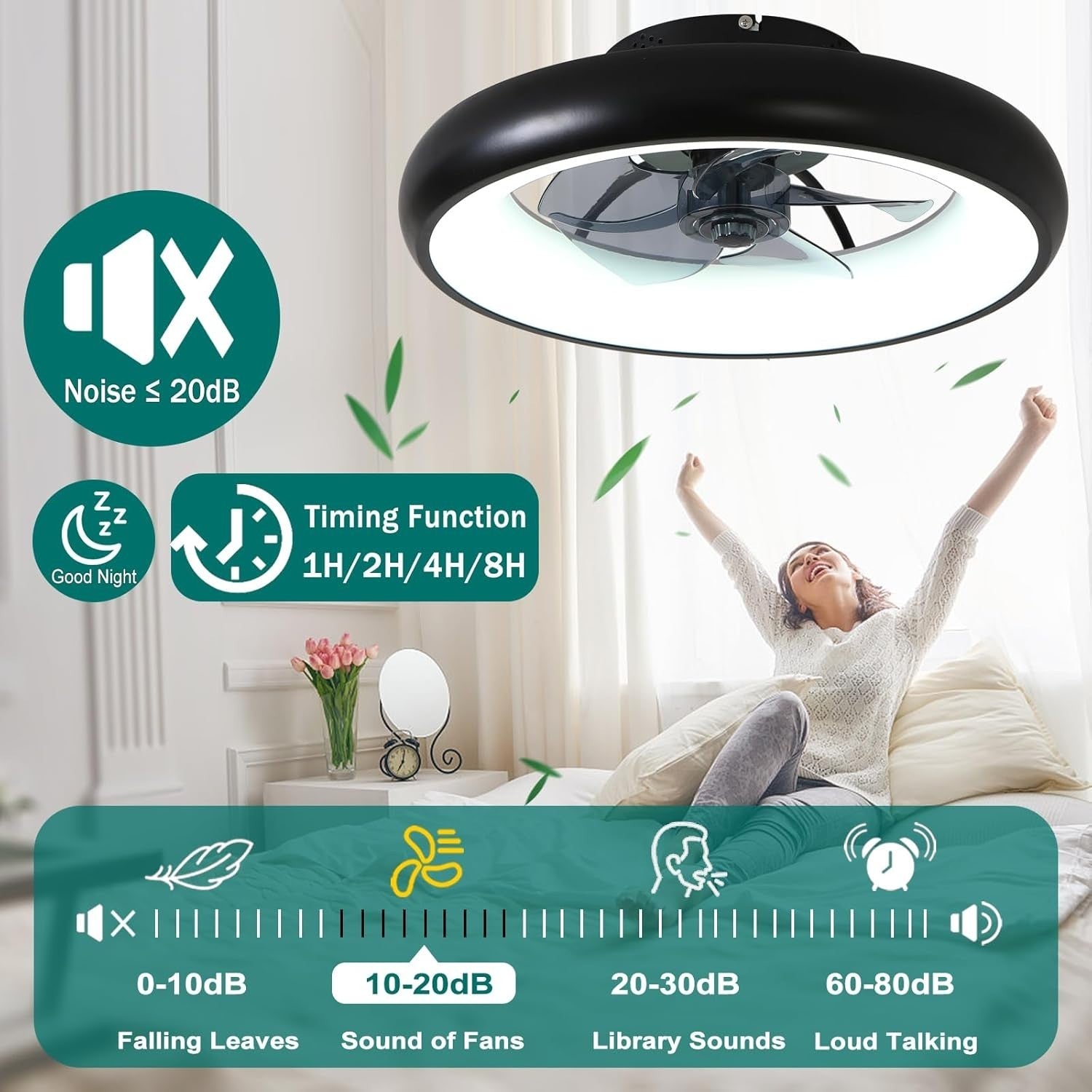 Exlafi 48CM Modern Ceiling Fan with LED Light, 6-Speed, Dimmable, Remote, Quiet