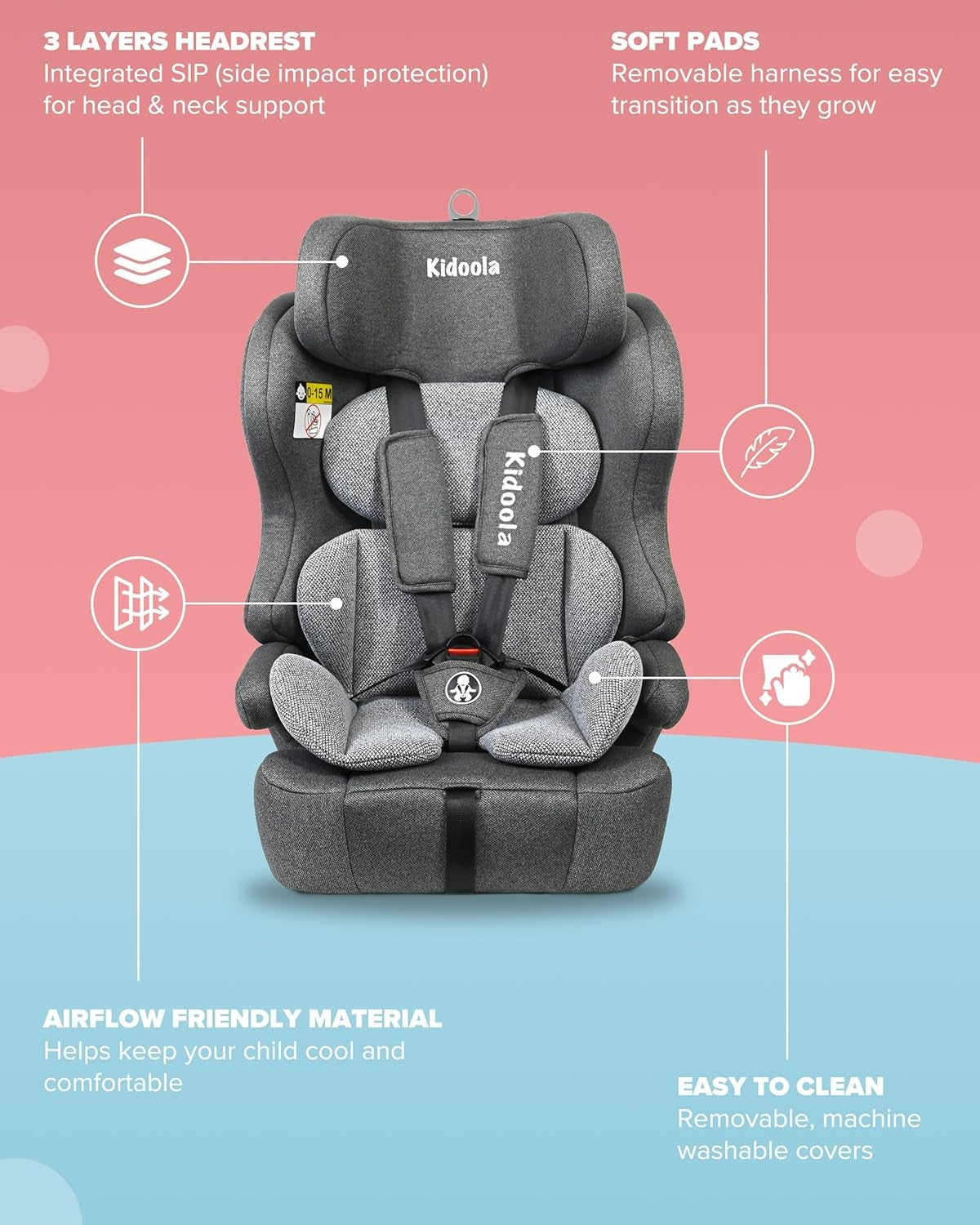 ISOFIX i-Size Child Car Seat 15 Months–12 Years Side Impact 10 Headrest