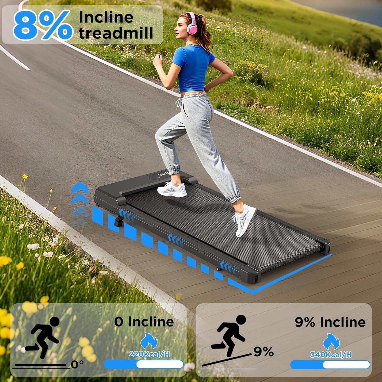 Under Desk Treadmill 5% Incline Portable Walking Pad Home Office LED Display