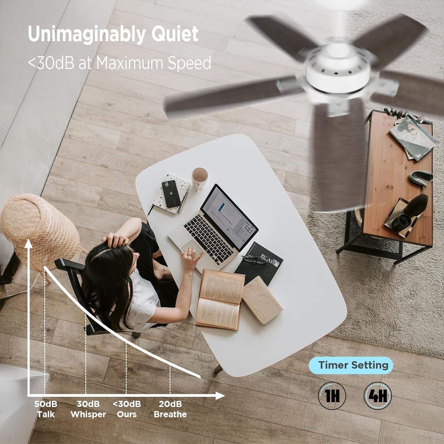 Vagizm 36" Ceiling Fan with Light, 6-Speed Quiet DC Motor, Matte White