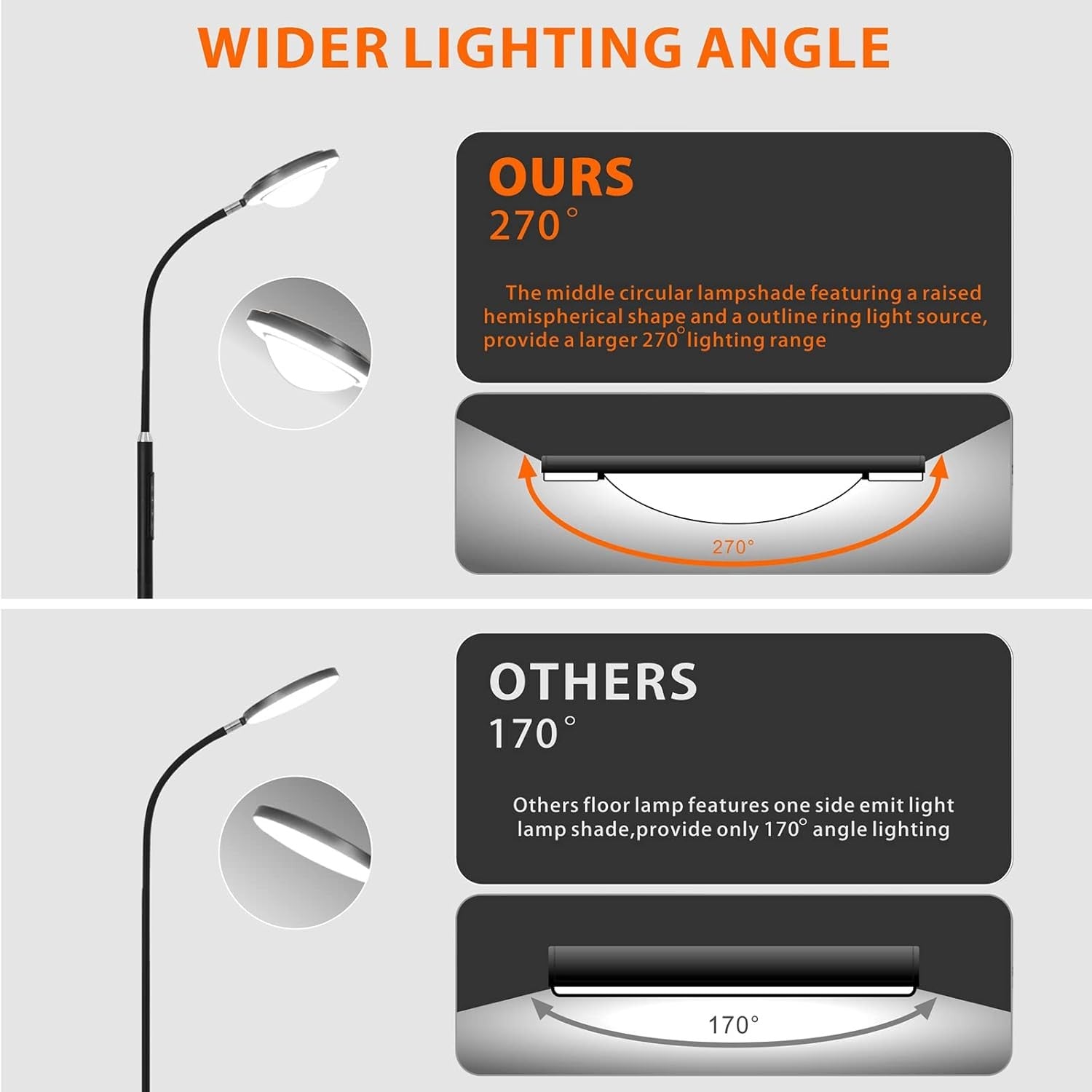 Super Bright LED Floor Lamp Remote Dimmable Touch Control Reading Light