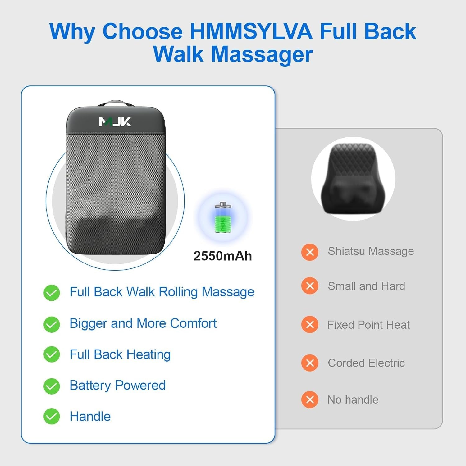 Cordless Shiatsu Back Massager with Heat Deep Tissue Kneading for Pain Relief