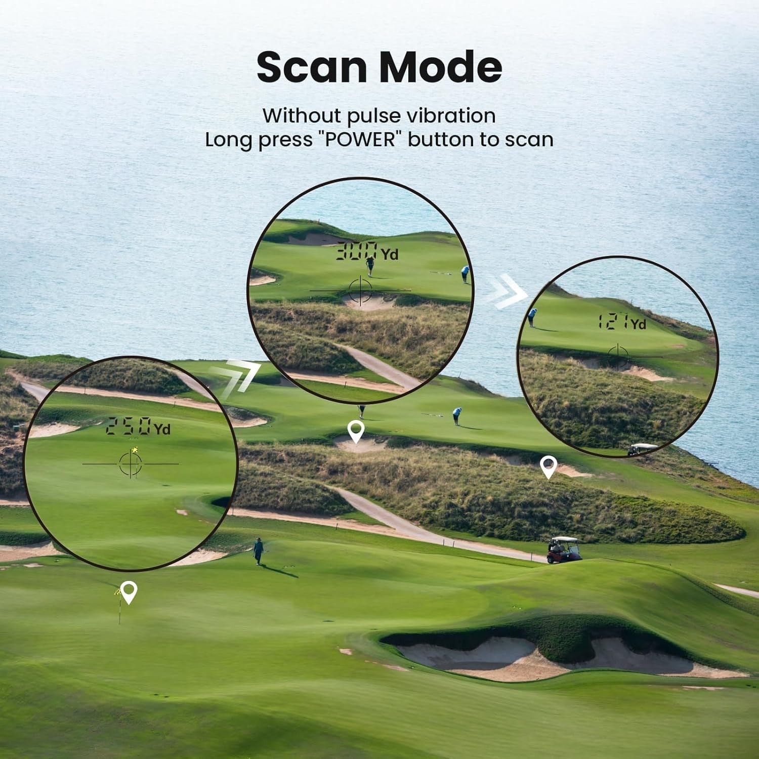 Golf Rangefinder 1100Y Slope On Off Flag Lock Vibration 6X Accuracy