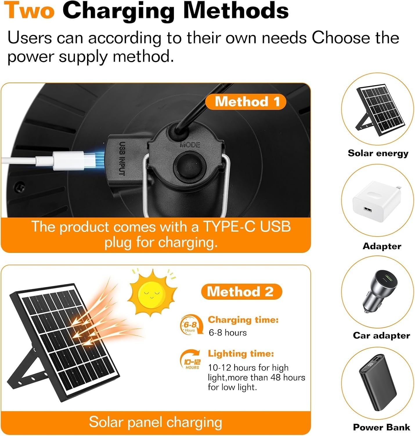 Solar Chicken Coop Light Timer LED 3 Color Dimmable IP66