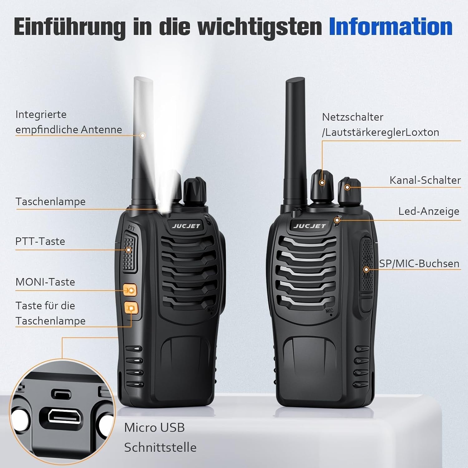 Long Range Walkie Talkies 4 Pack Rechargeable 16CH VOX 2 Way Radios