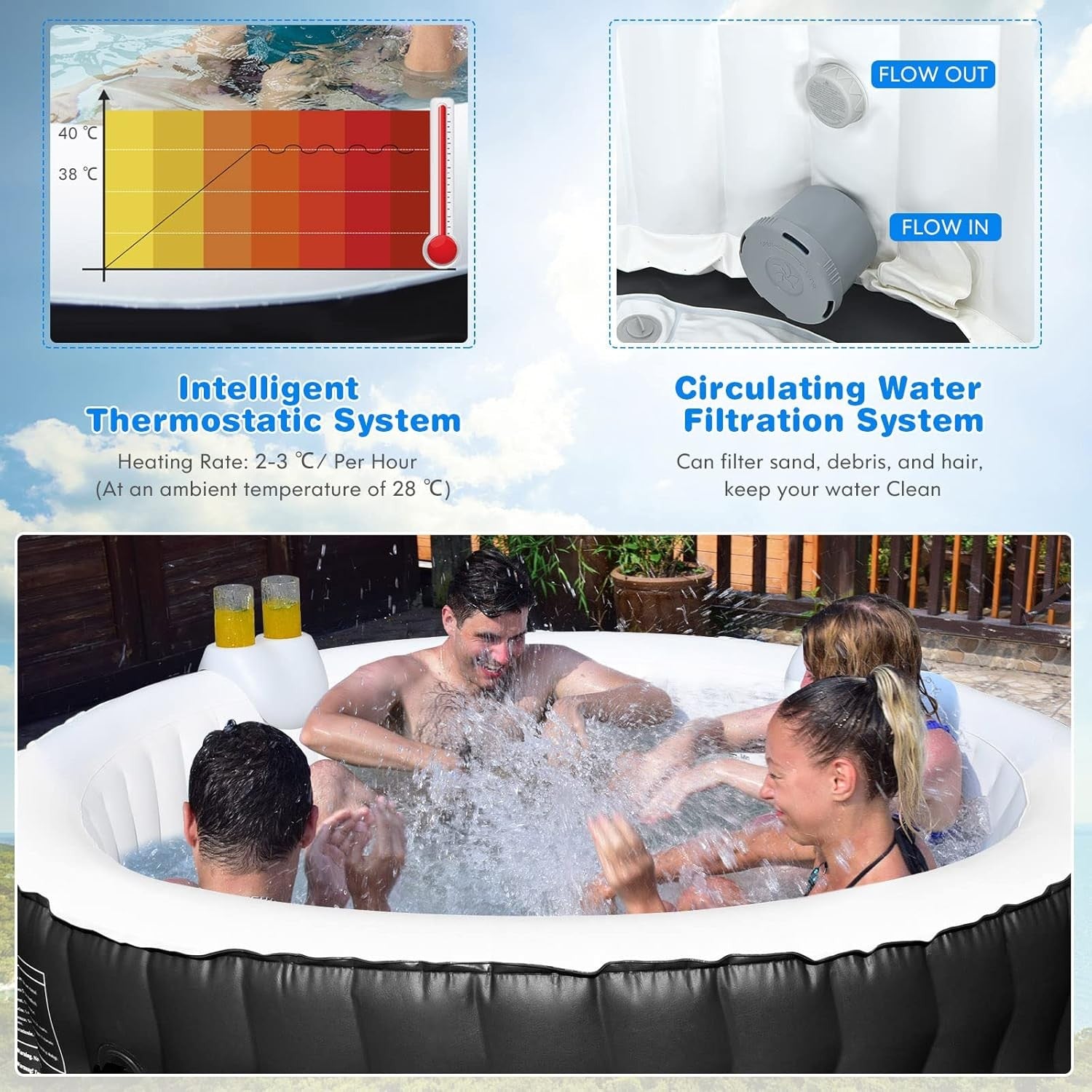 Inflatable Hot Tub Spa 108 Bubble Jets Heated 4–6 Person Round