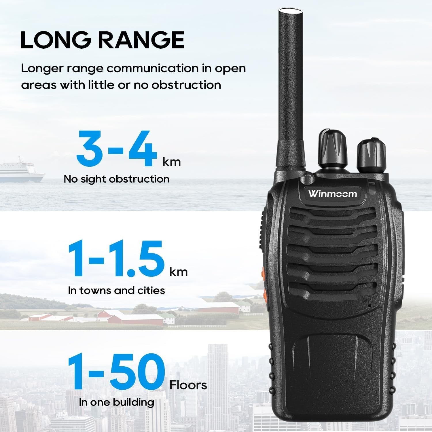 Long Range Walkie Talkies 2 Pack Rechargeable 16CH 2 Way Radios VOX