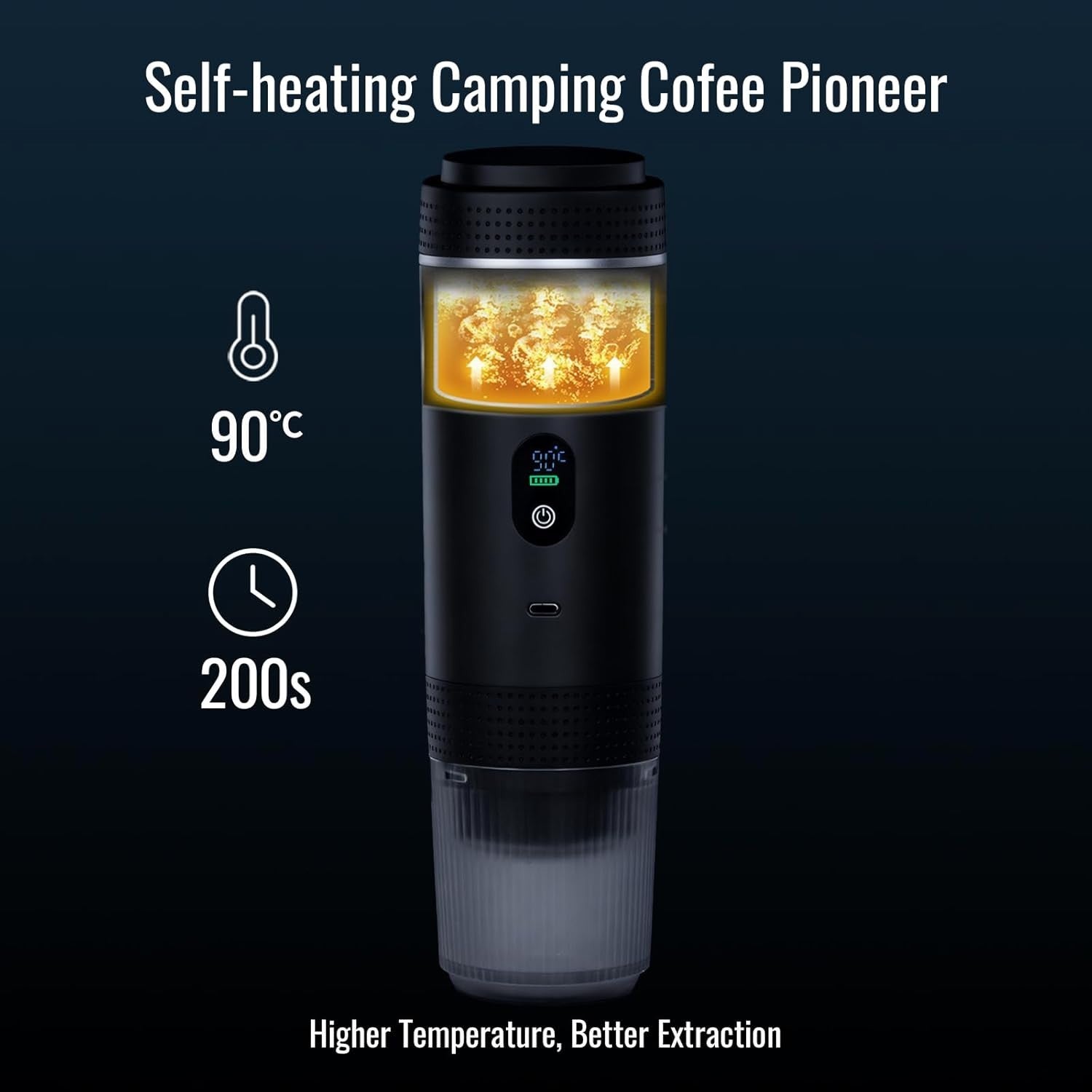 Portable 20Bar Electric Espresso Maker with LCD | Travel Coffee Machine for Pods