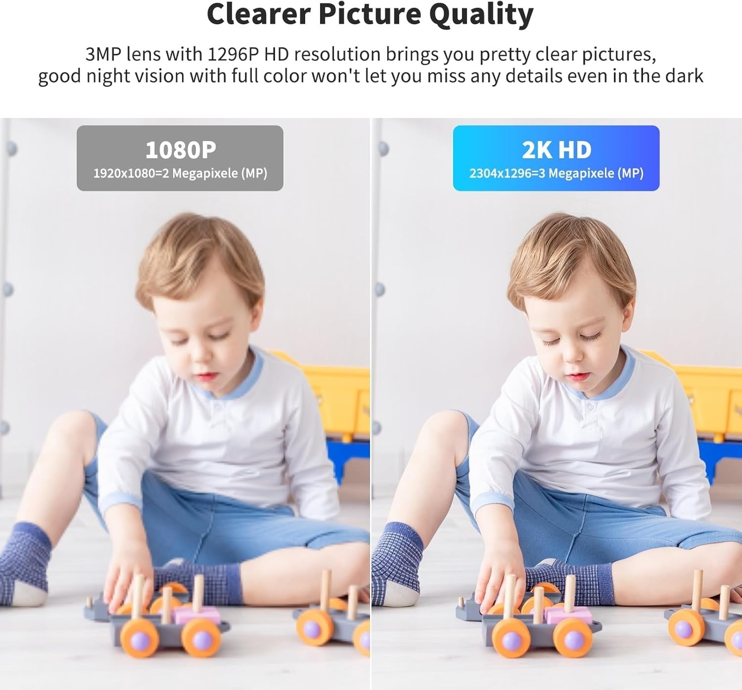 2K Dual Lens Indoor Security Camera WiFi Auto Tracking 8GB Storage