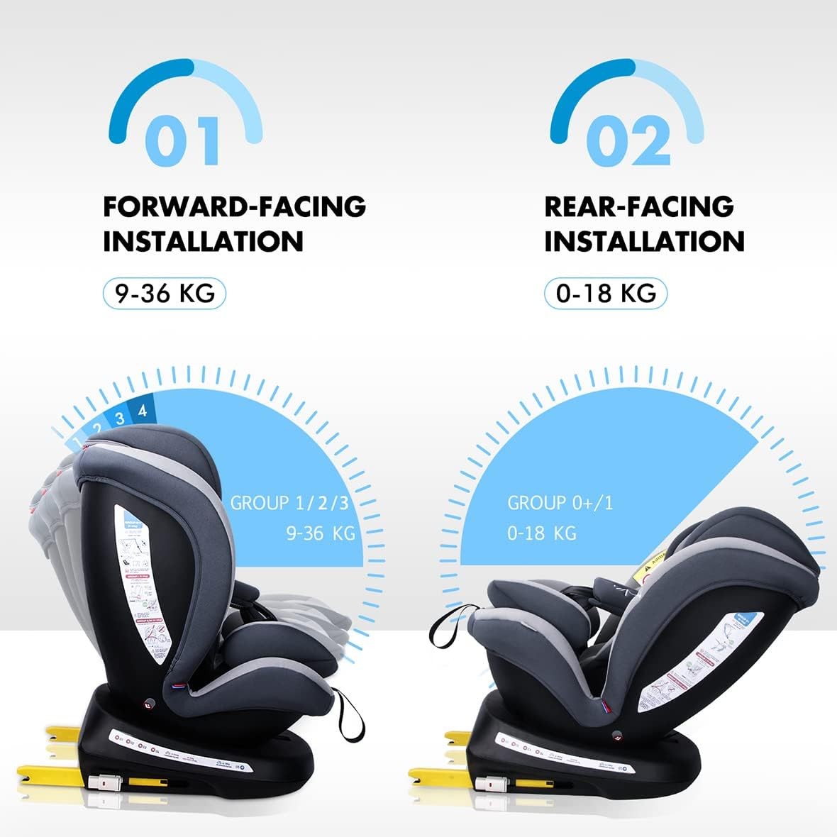360° Swivel ISOFIX Child Car Seat Group 0+/1/2/3 0–36kg Stages