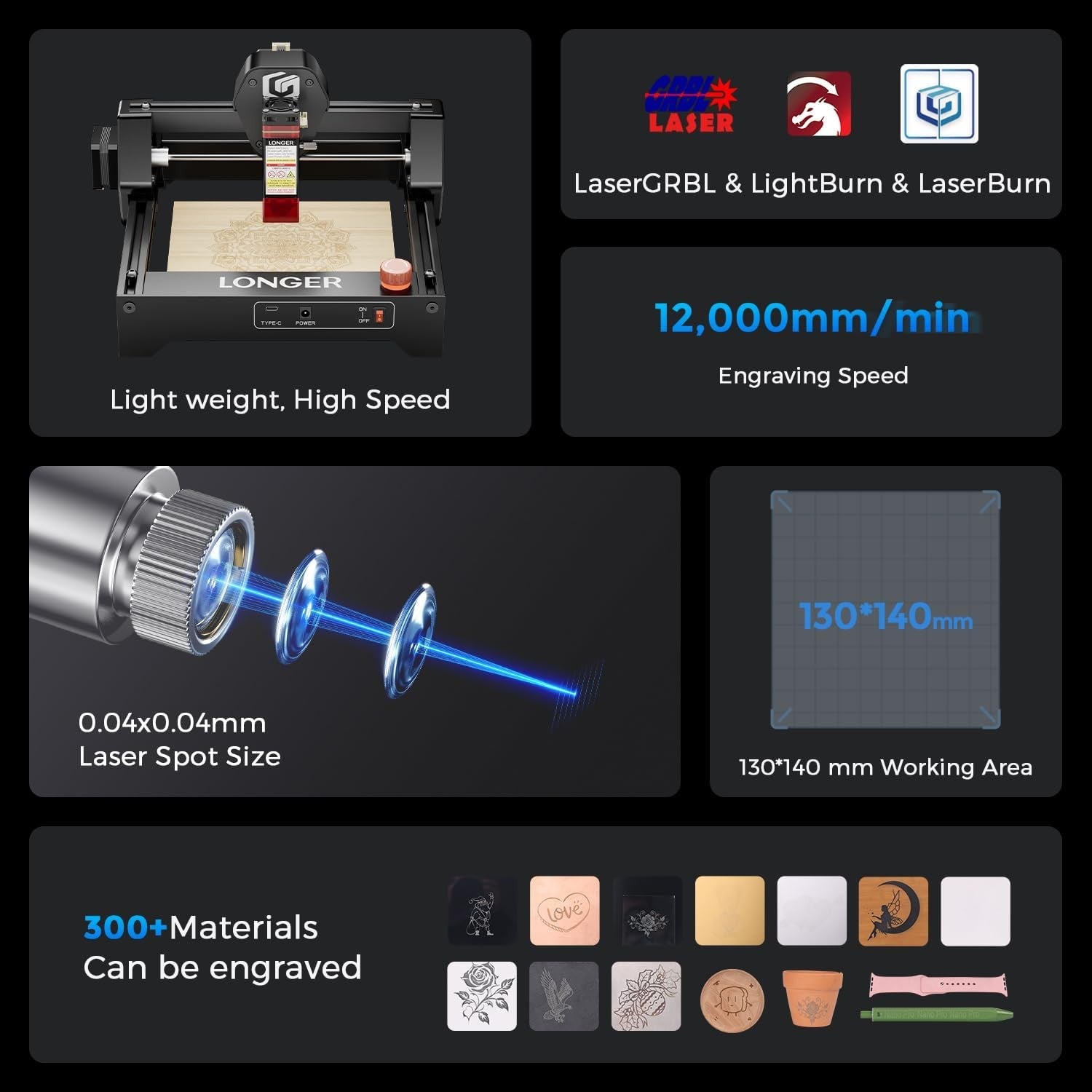 Mini Laser Engraver Desktop Cutter for Wood Metal Leather DIY Craft Projects