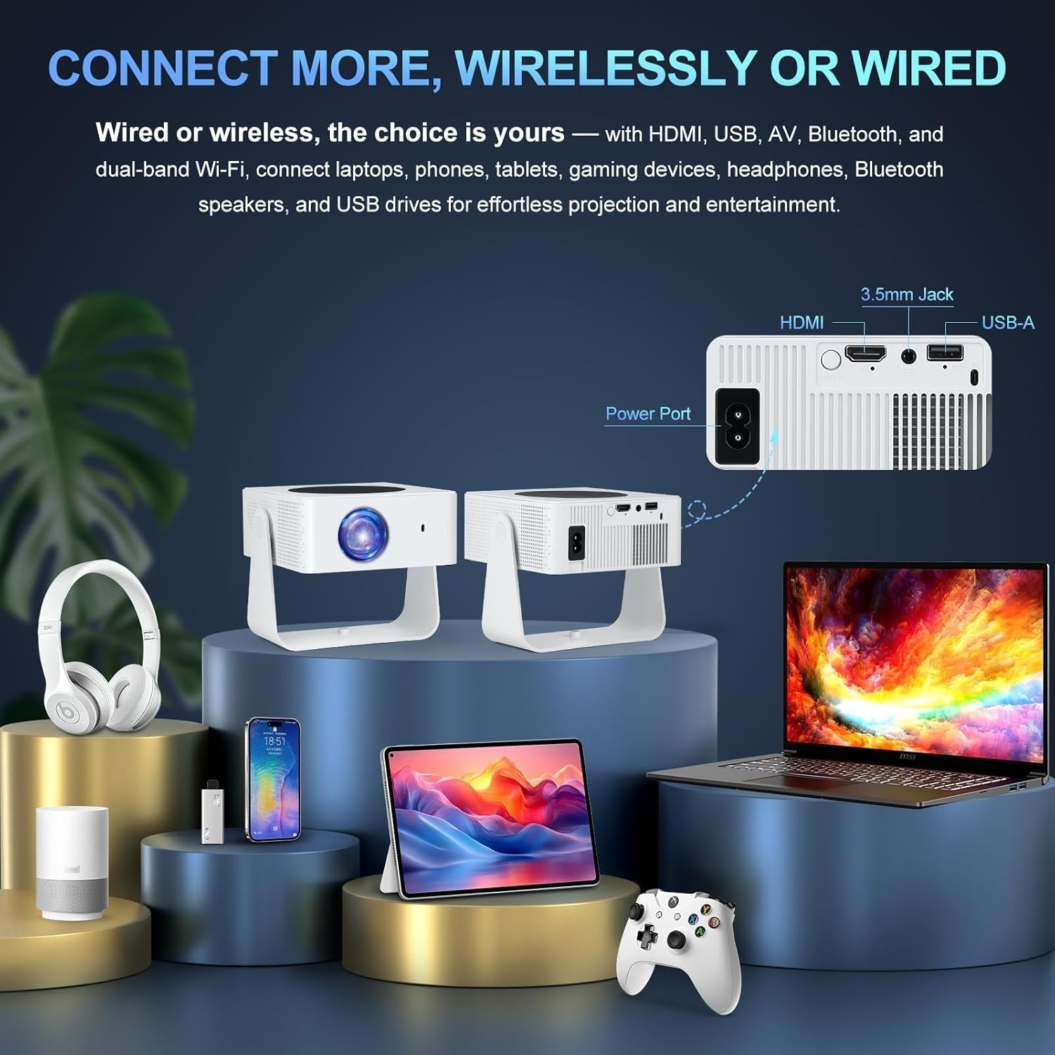 1080P Smart Mini Projector WiFi 6 Bluetooth Auto Keystone Electric Focus