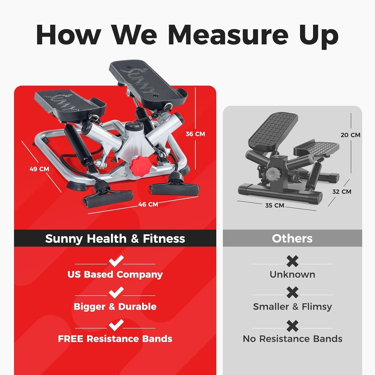 Twist Mini Stair Stepper for Home w/ LCD Monitor, Bands & Quiet Hydraulics