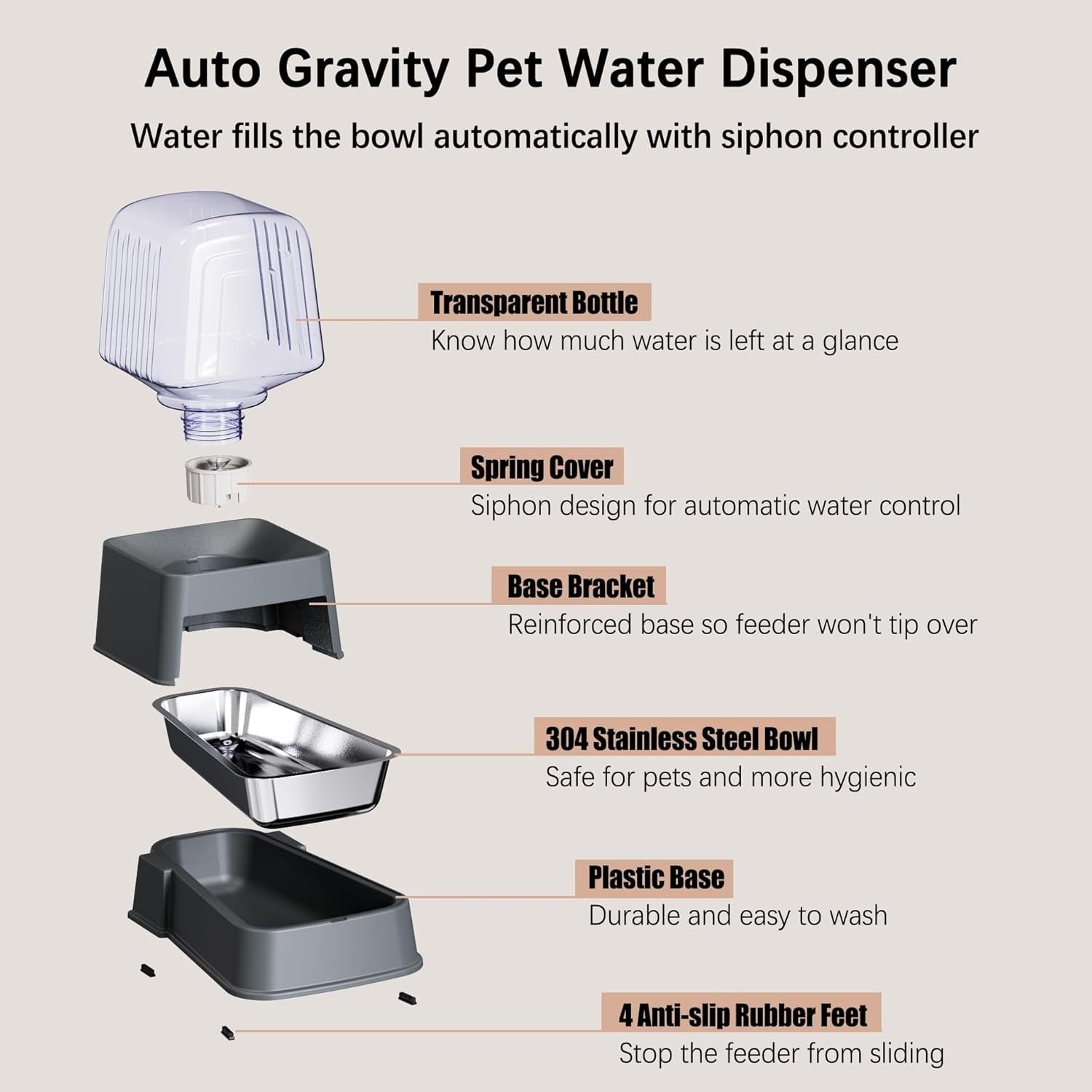 3.5L Automatic Pet Feeder Water Dispenser Set Stainless Steel BPA Free