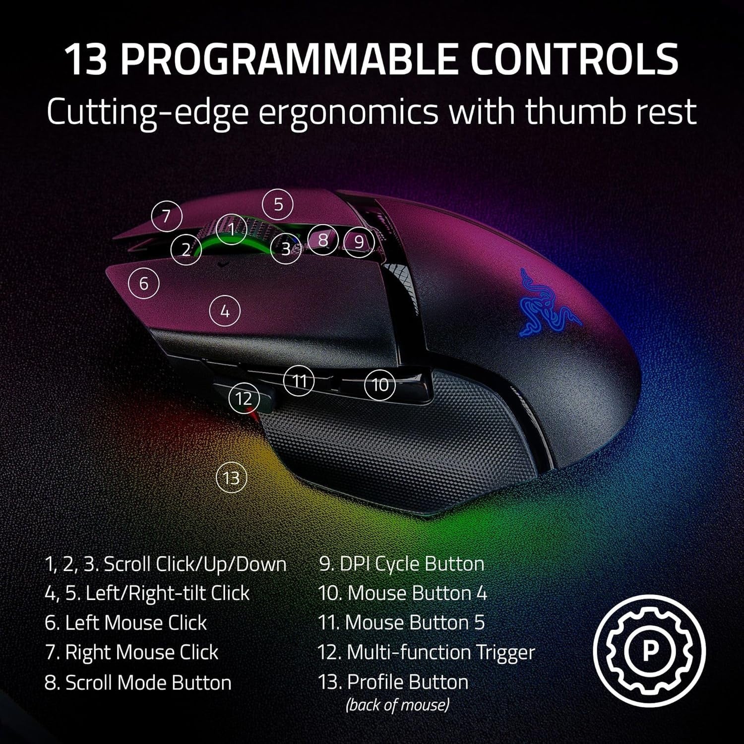 Pro Wireless Gaming Mouse 30K DPI RGB Tilt Wheel 11 Button Ergonomic