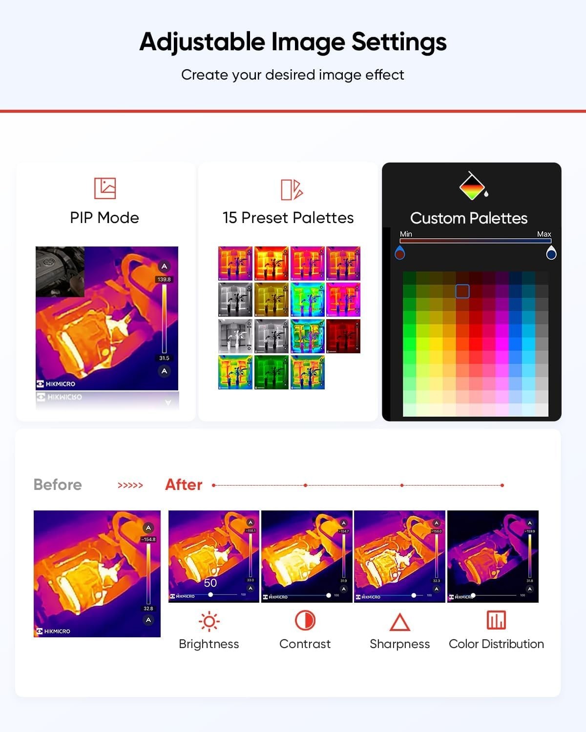Thermal Camera for iPhone Android 192x192 IR USB-C Imaging Camera
