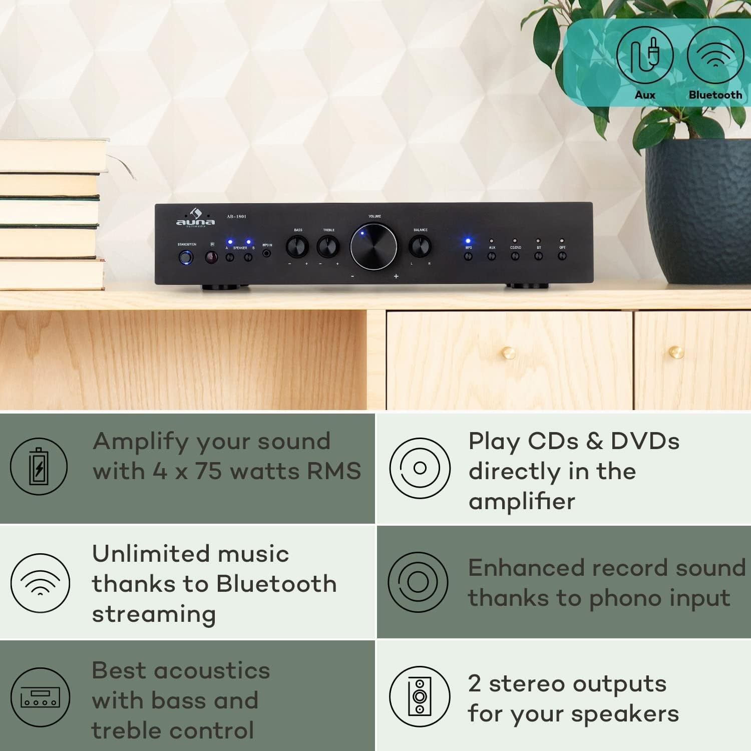 Auna Bluetooth Hi-Fi Amplifier Stereo AV Receiver 2-Channel Power Amp