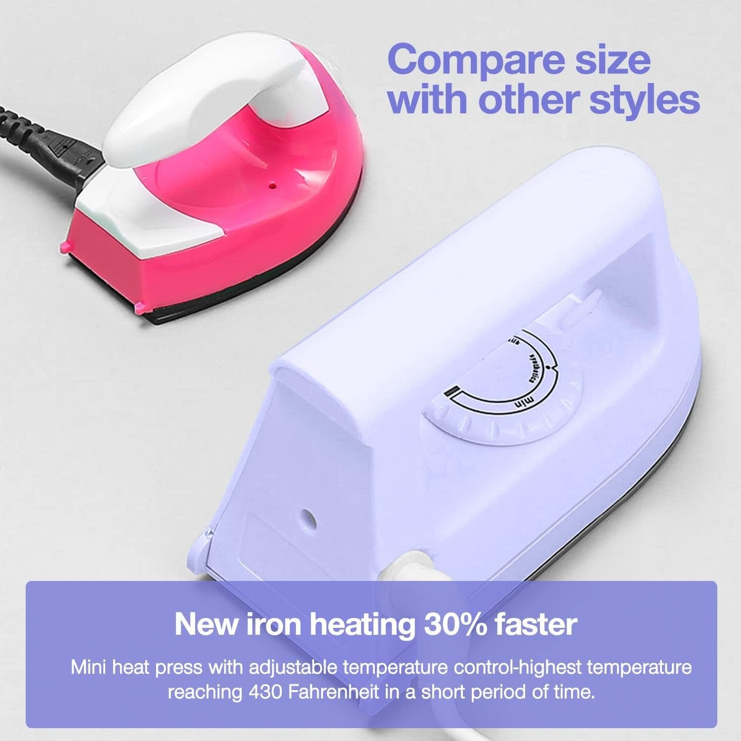 Mini Heat Press Machine Portable Craft Iron with Heat Transfer Mat