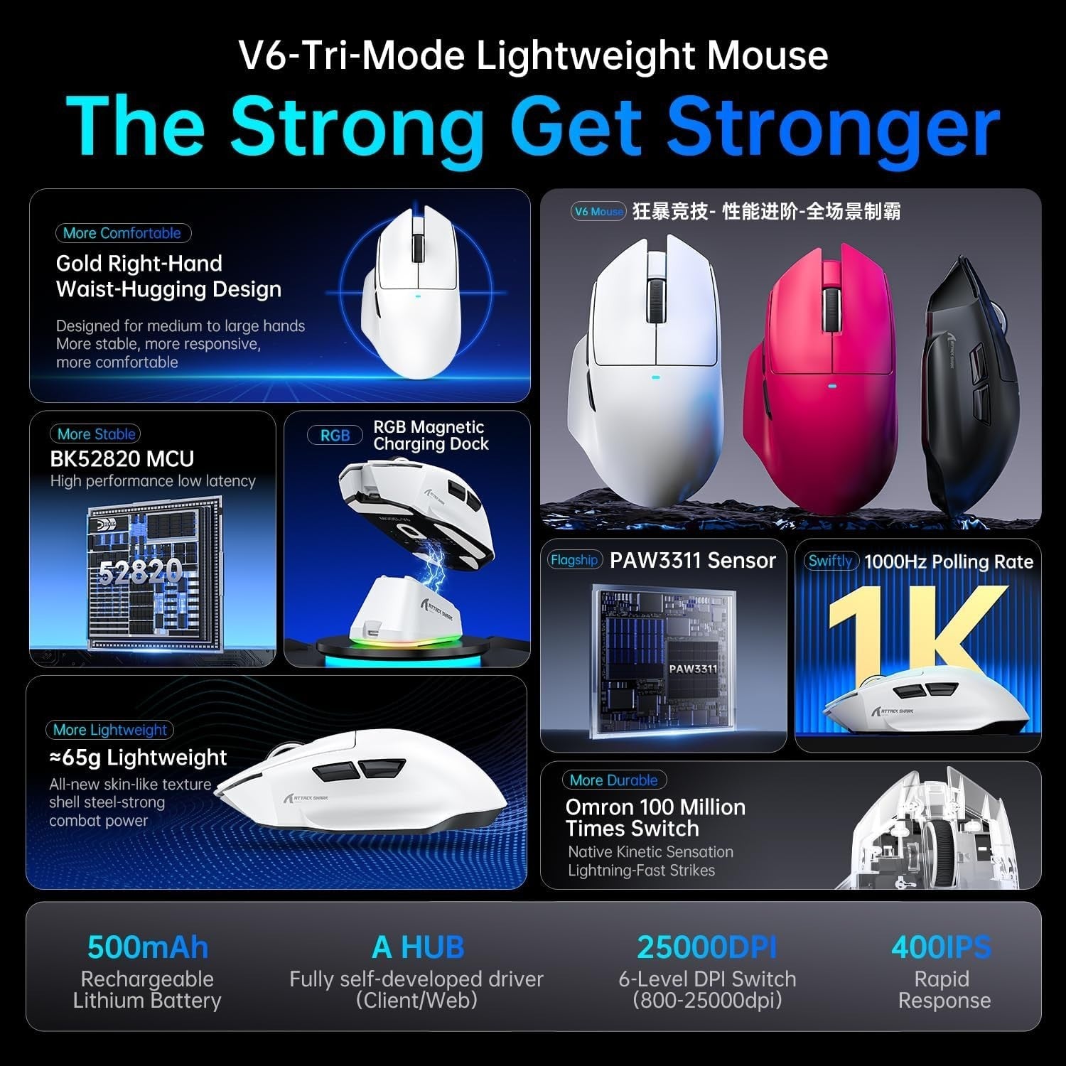 Pro Gaming Mouse 65g 25000 DPI Wireless RGB Dock Pink Edition